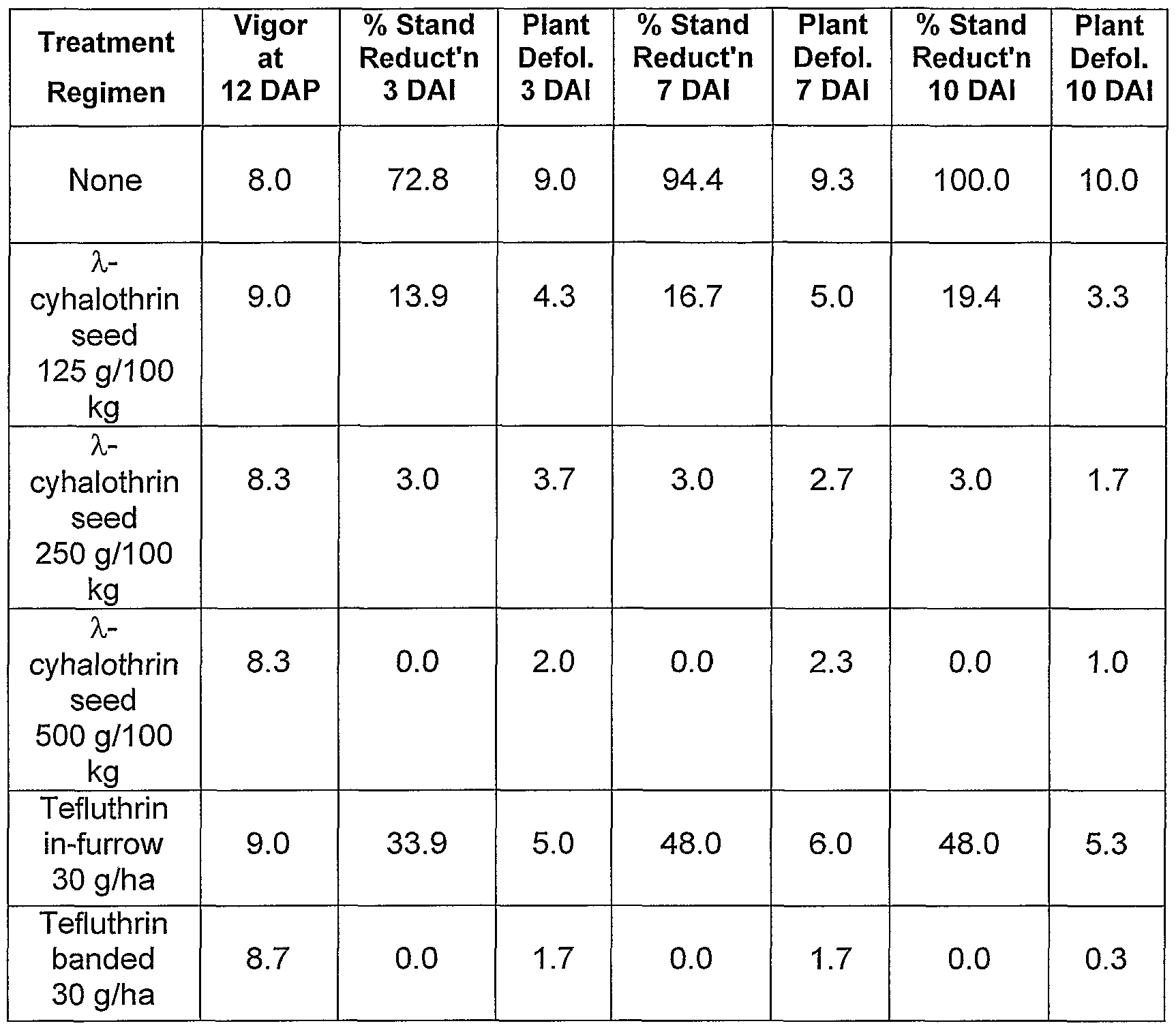 Figure imgf000032_0001
