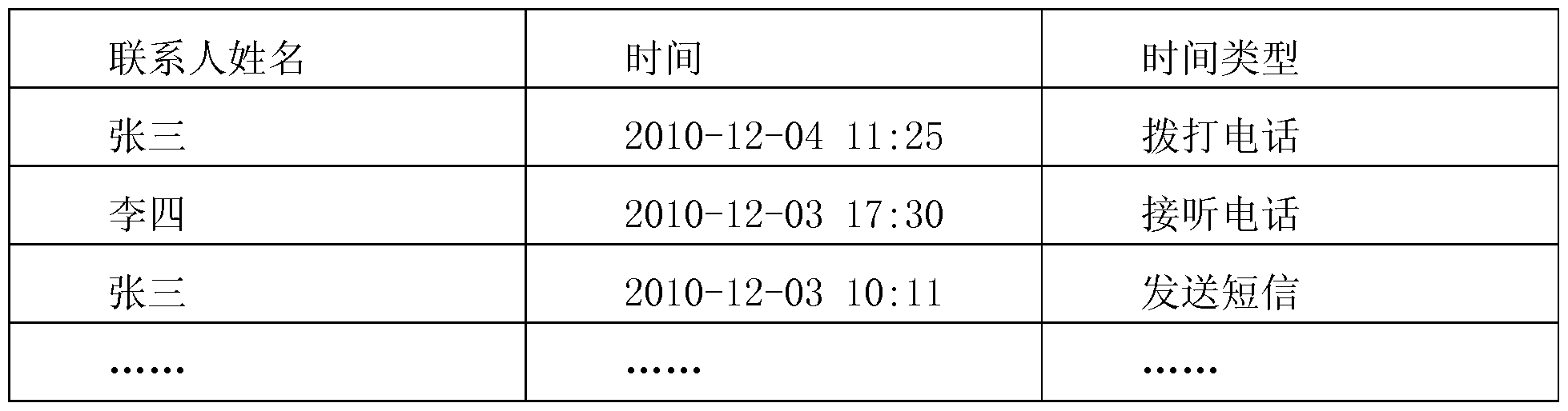 Figure imgf000006_0001