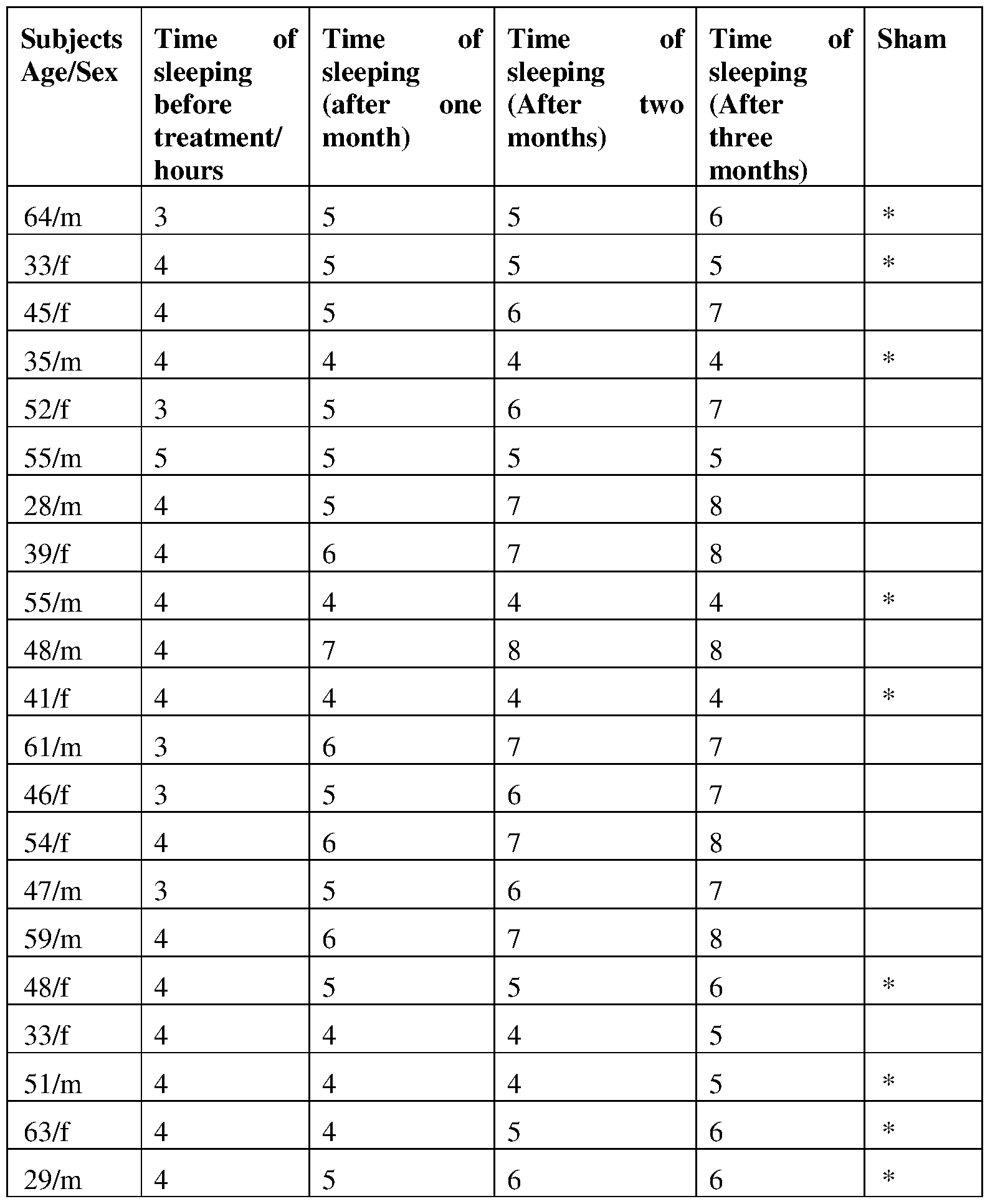 Figure imgf000032_0001