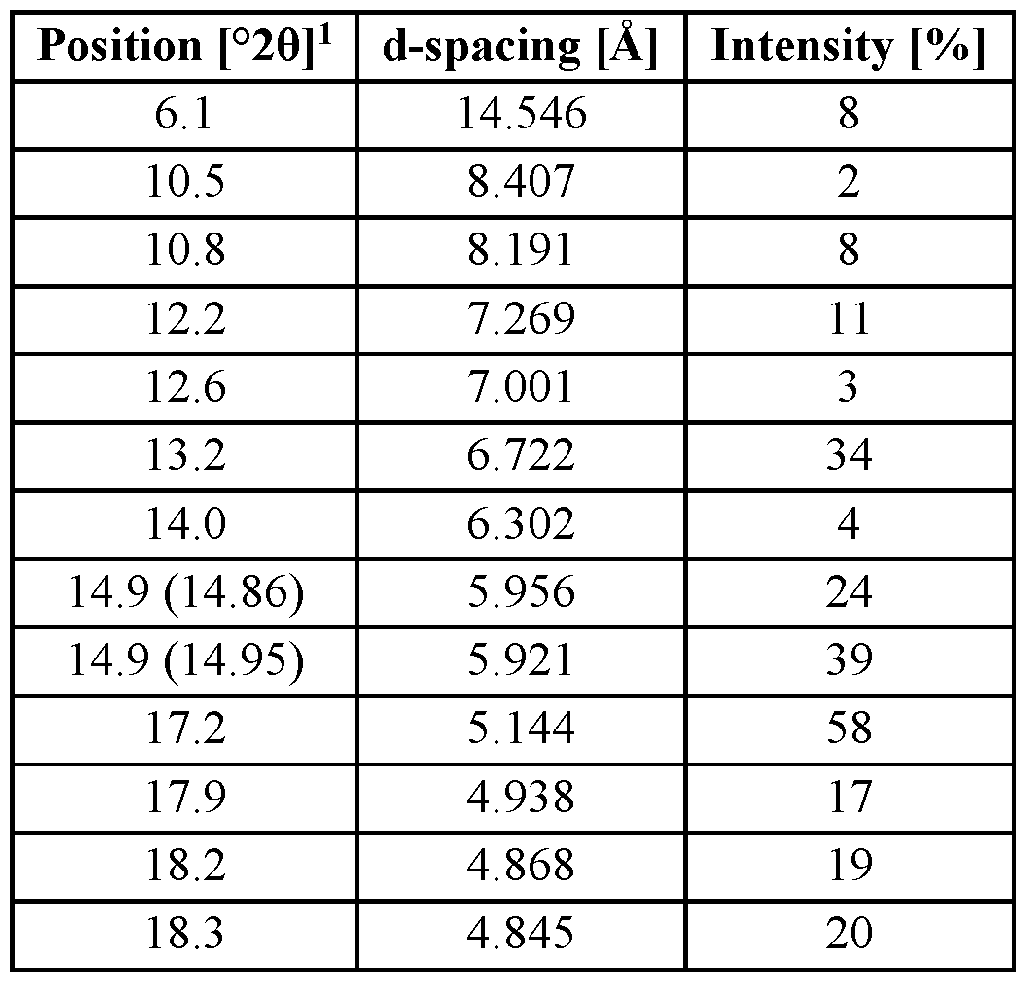 Figure imgf000006_0001