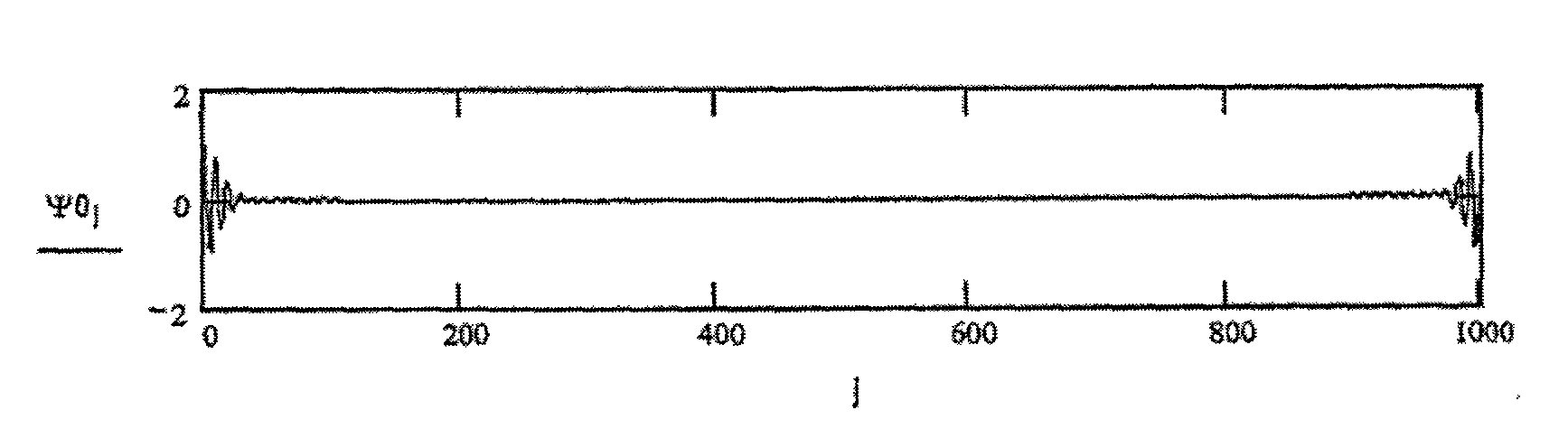 Figure US20030043381A1-20030306-P00001
