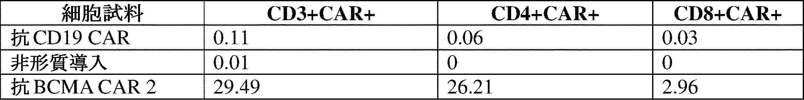 Figure 2023504740000005