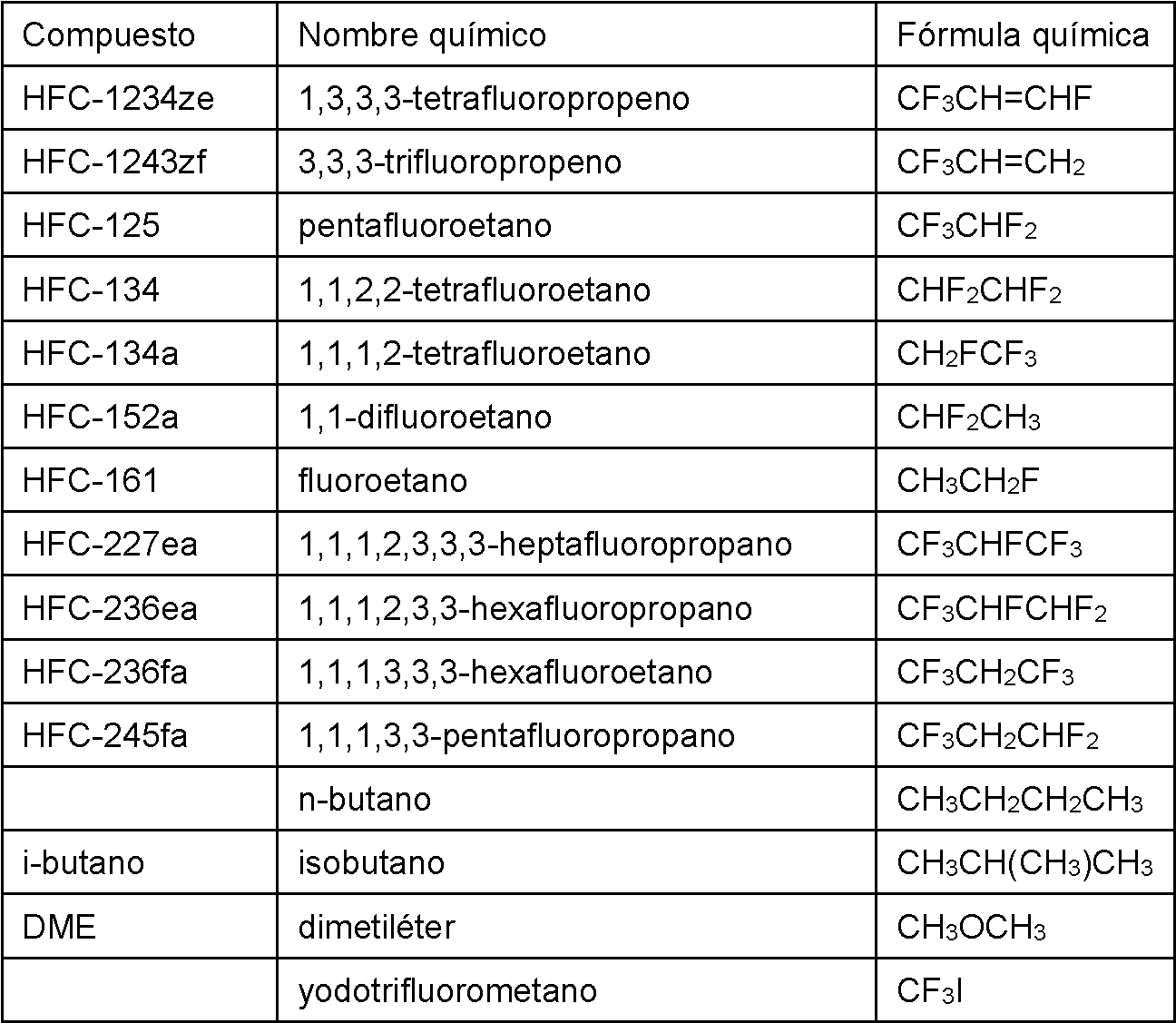 Figure imgf000004_0002