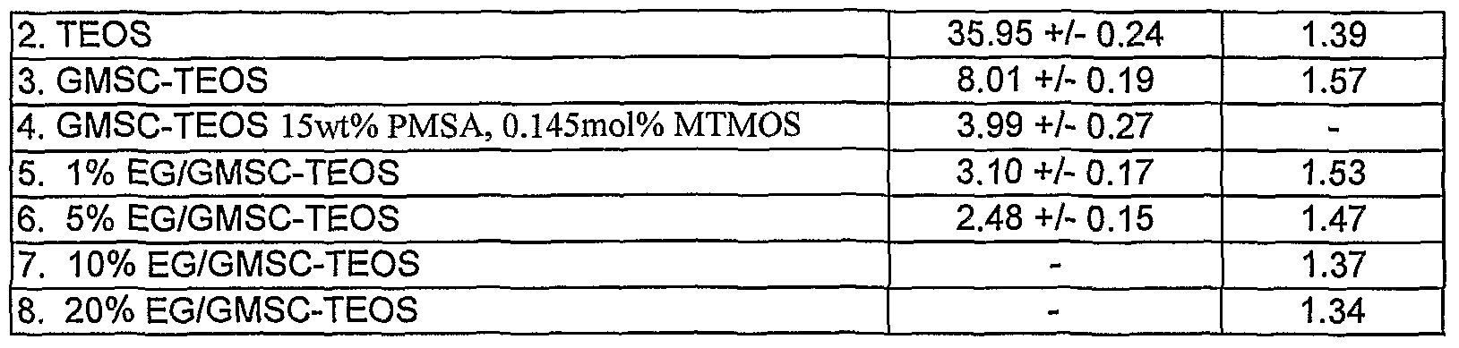 Figure imgf000047_0001