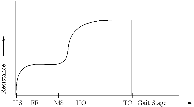 Figure US20090030530A1-20090129-C00001