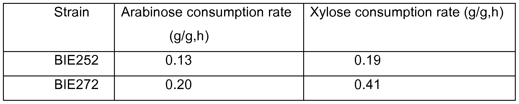 Figure imgf000064_0001