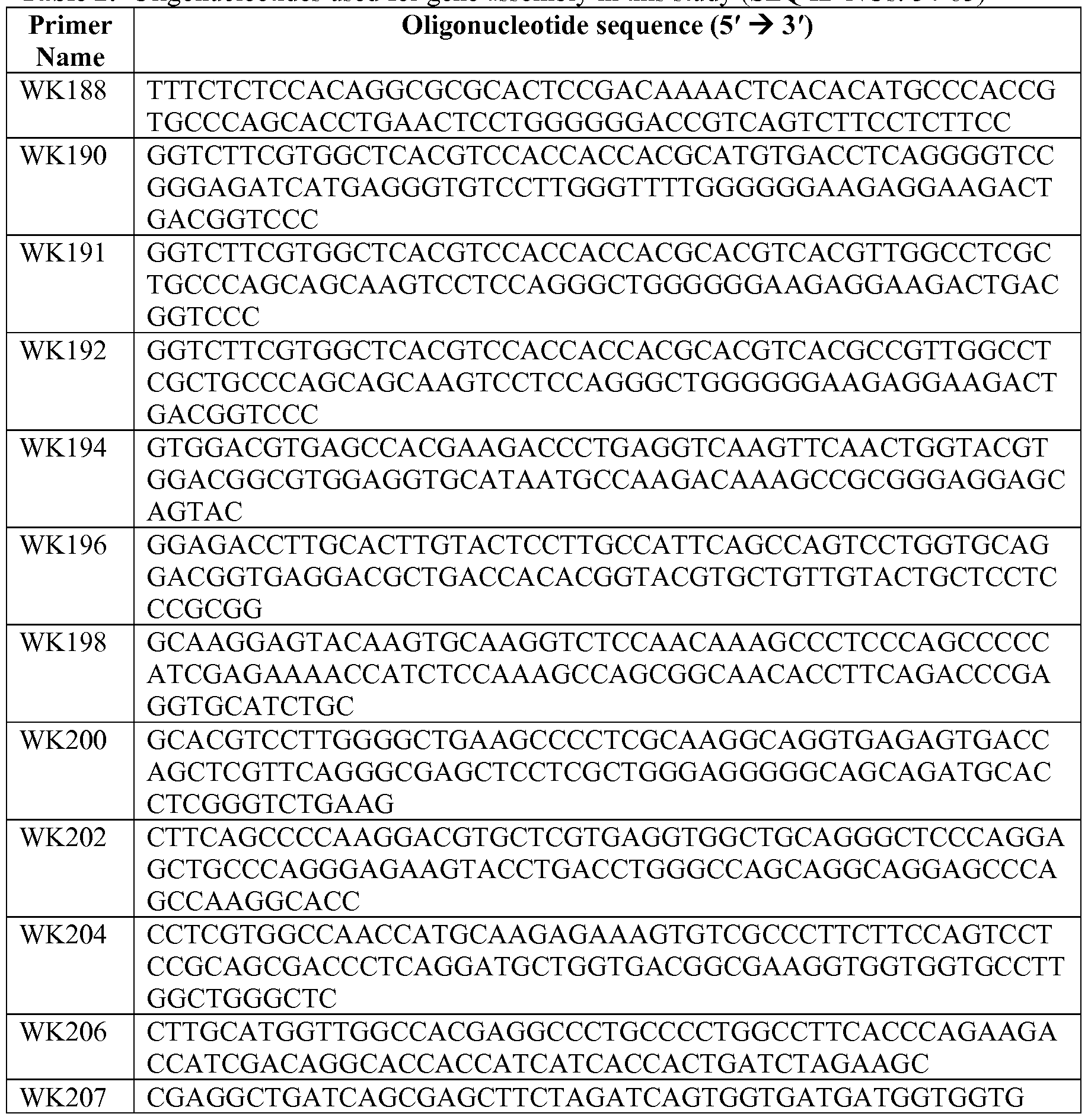 Figure imgf000033_0001