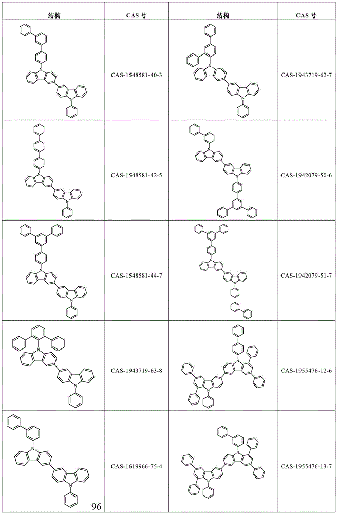Figure BDA0002316421420001011