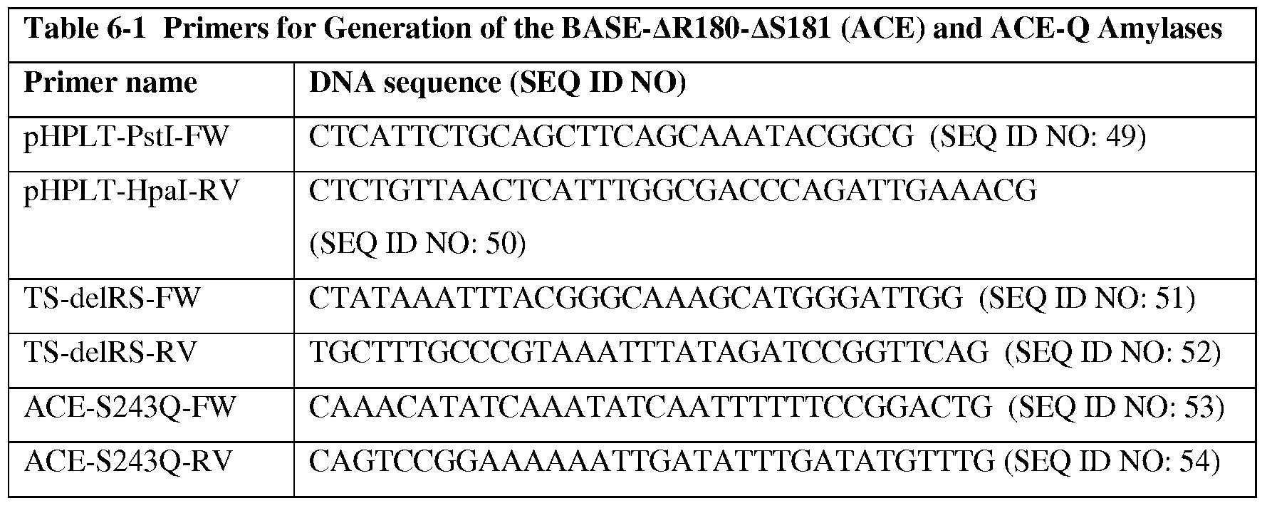 Figure imgf000113_0001