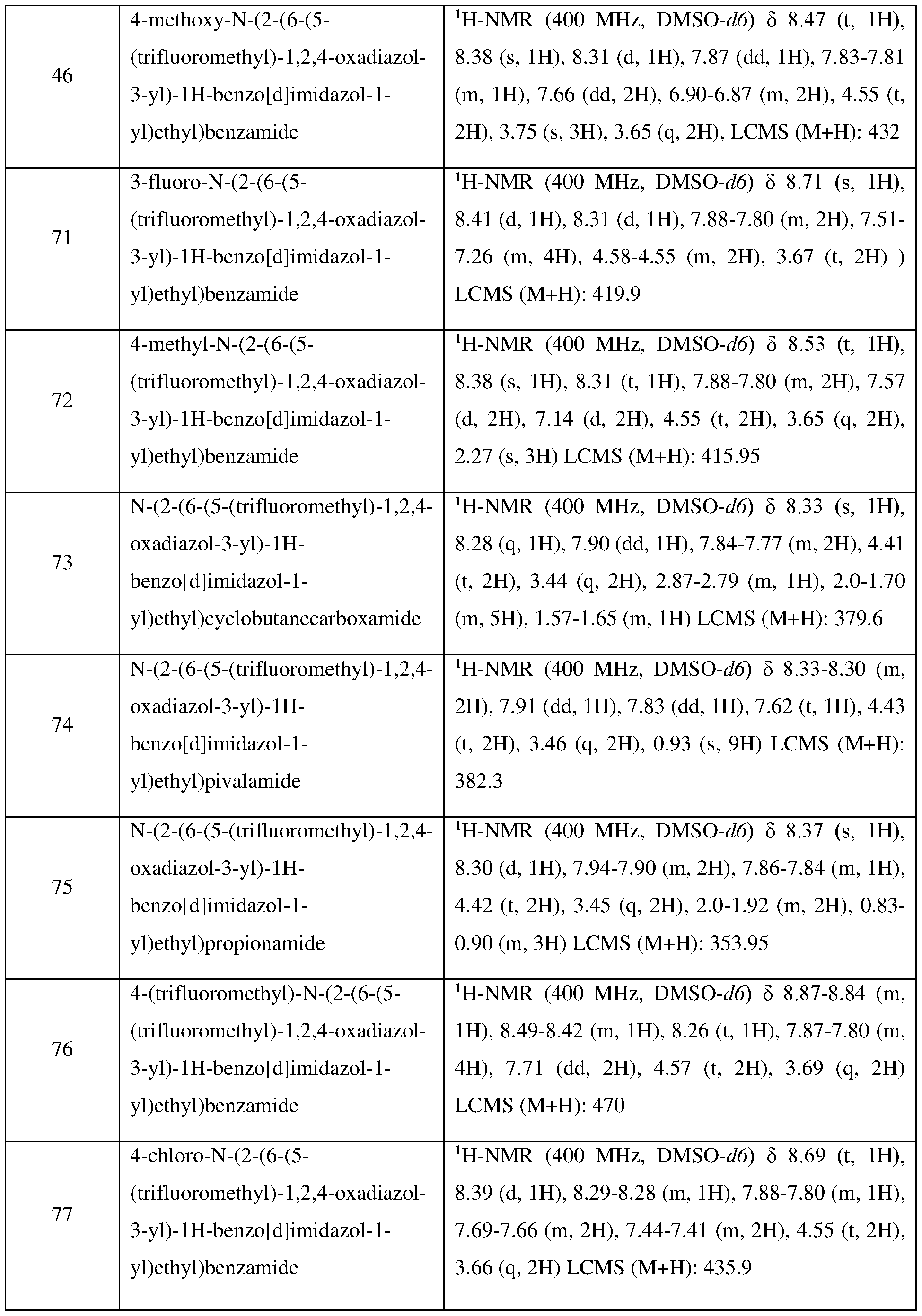 Figure imgf000079_0001