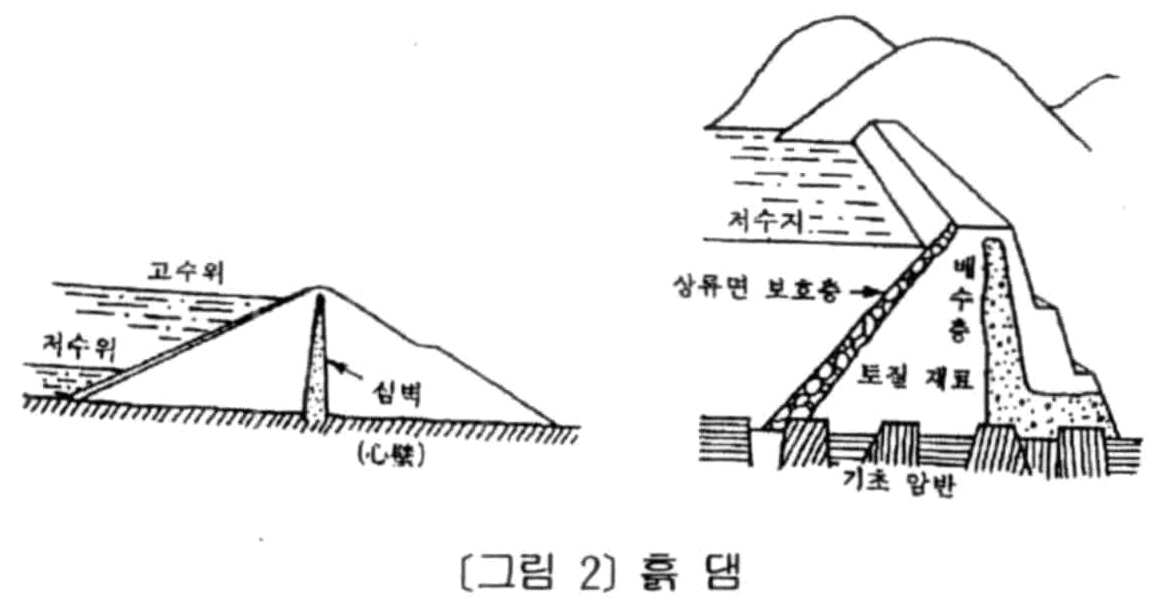 Figure 112009504565716-PAT00008