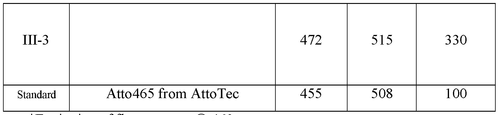 Figure imgf000127_0002