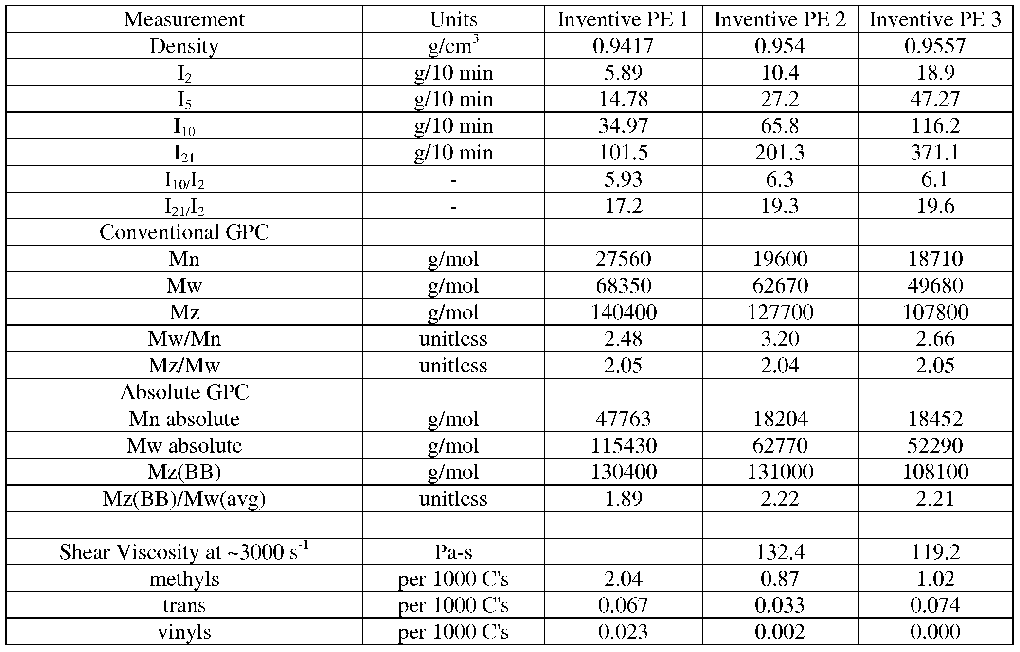 Figure imgf000073_0002