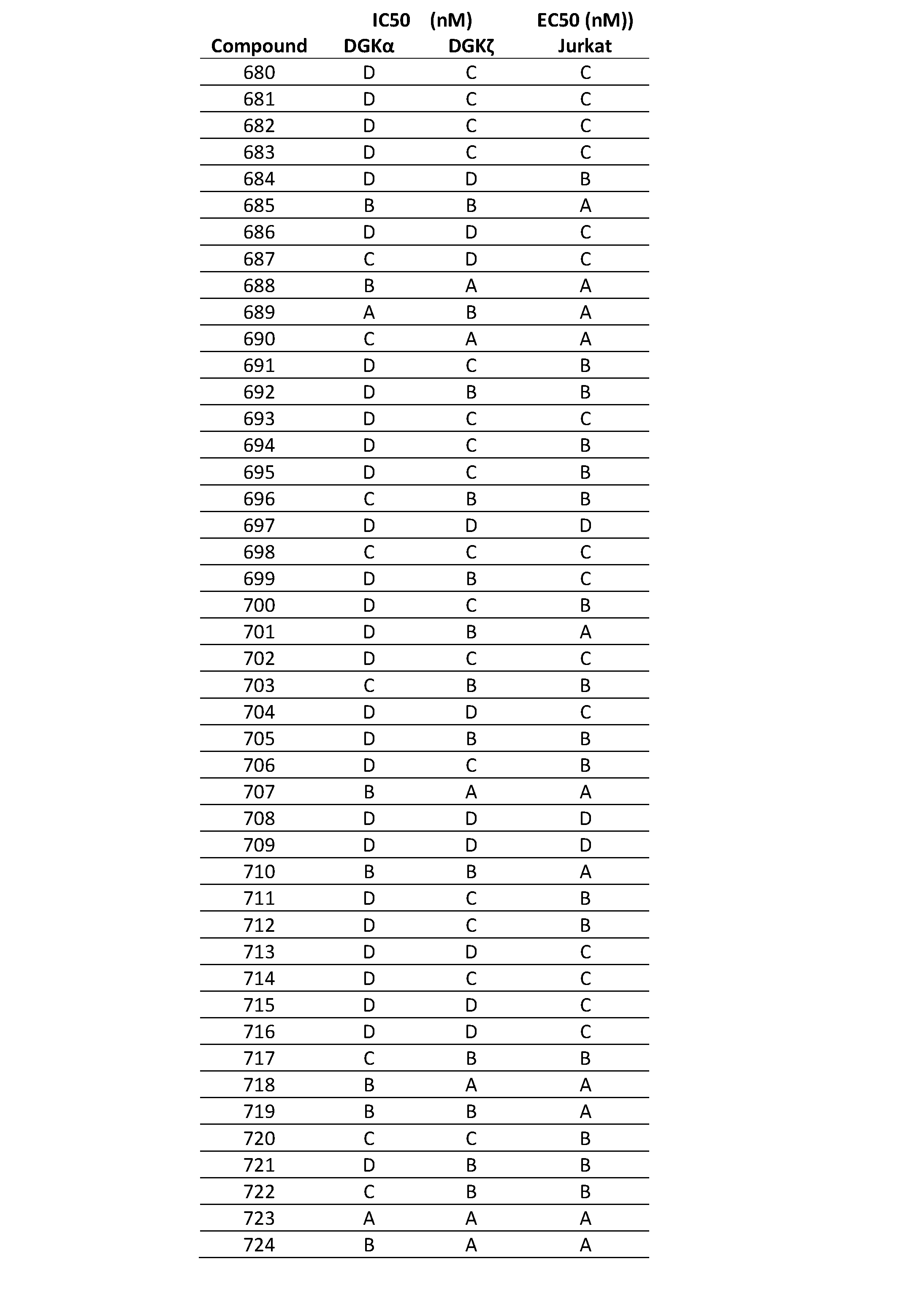 Figure imgf000735_0001