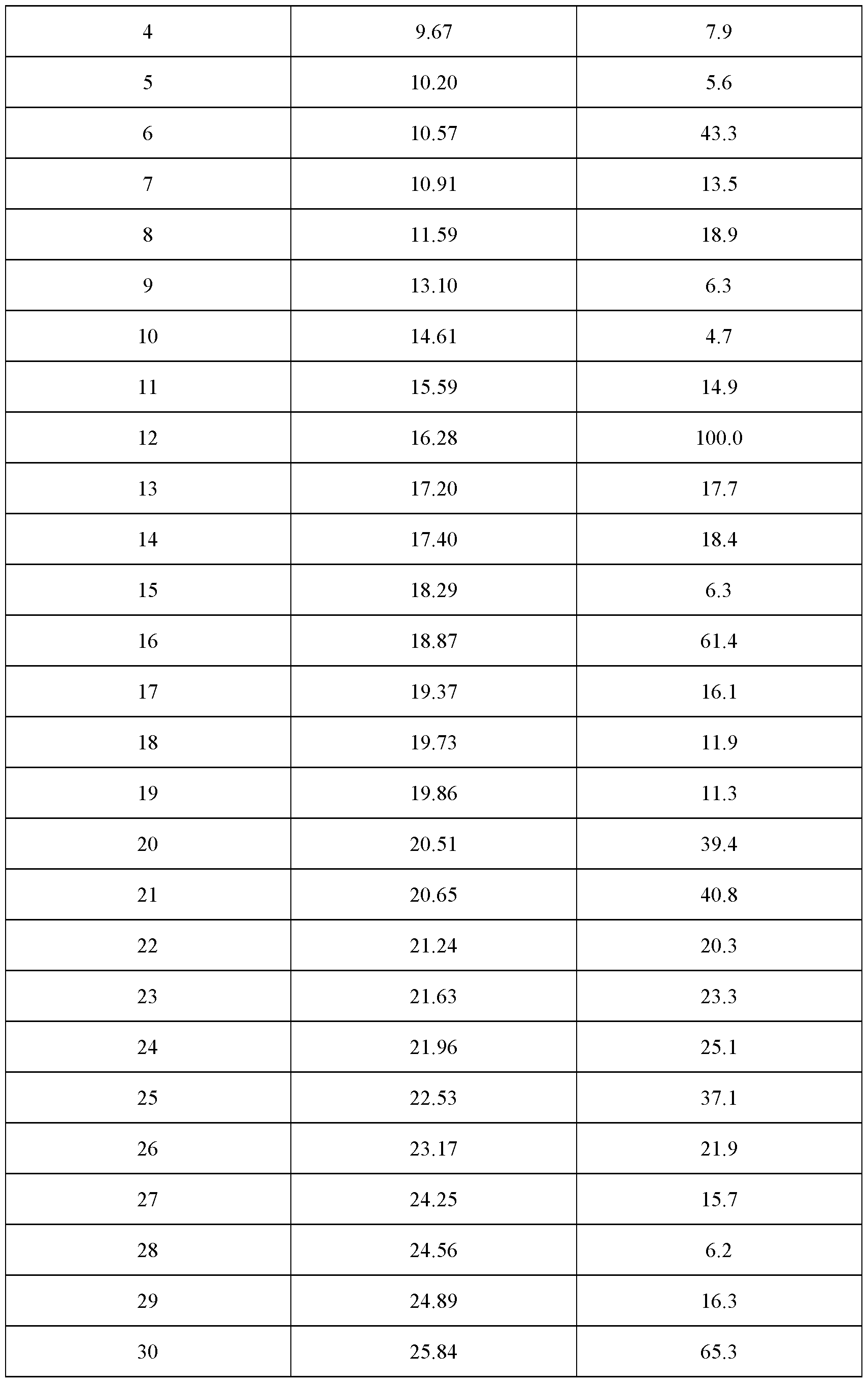Figure imgf000012_0001