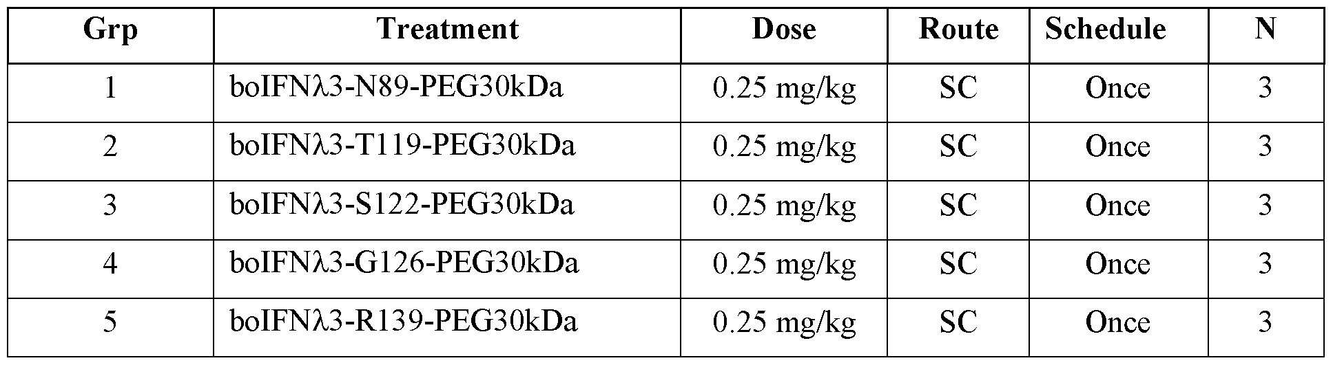 Figure imgf000142_0001