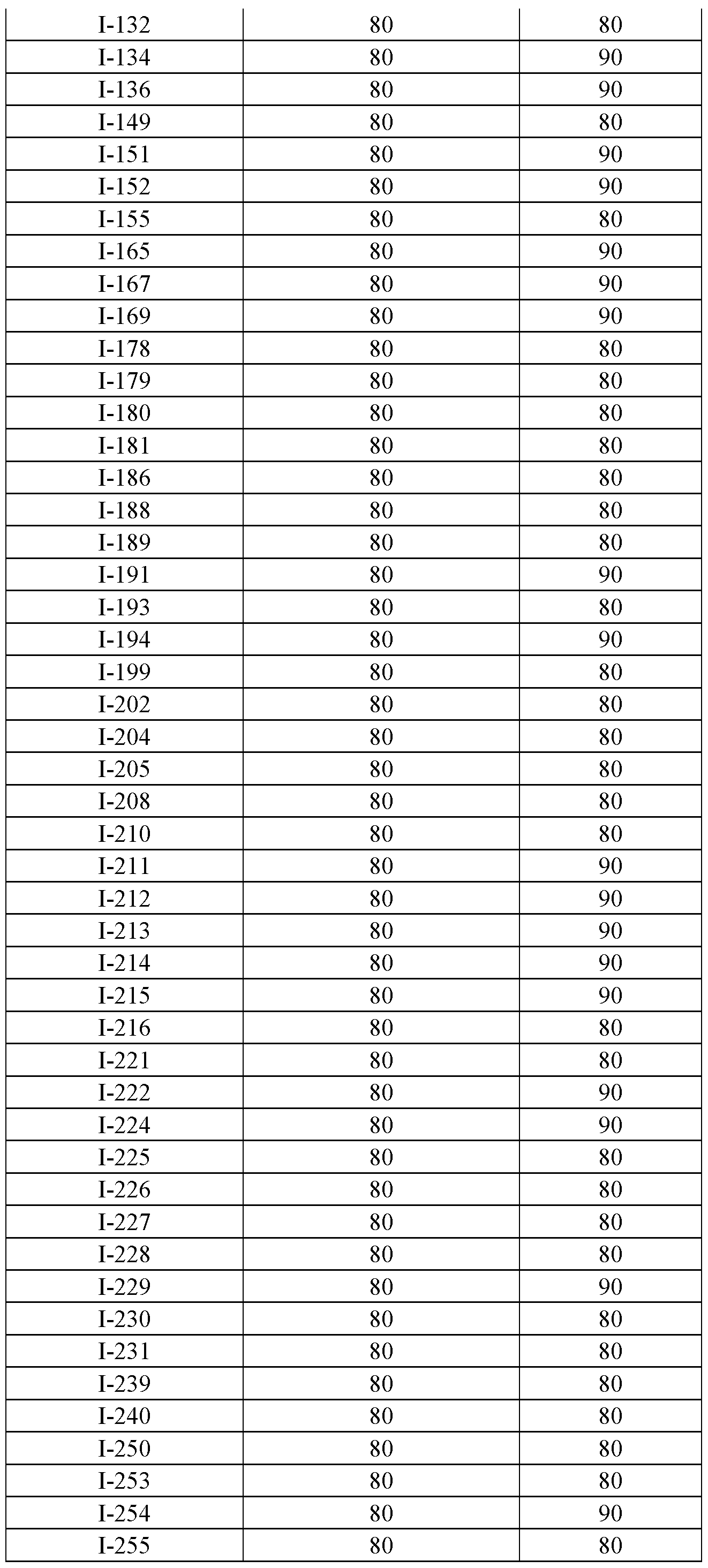 Figure imgf000399_0001
