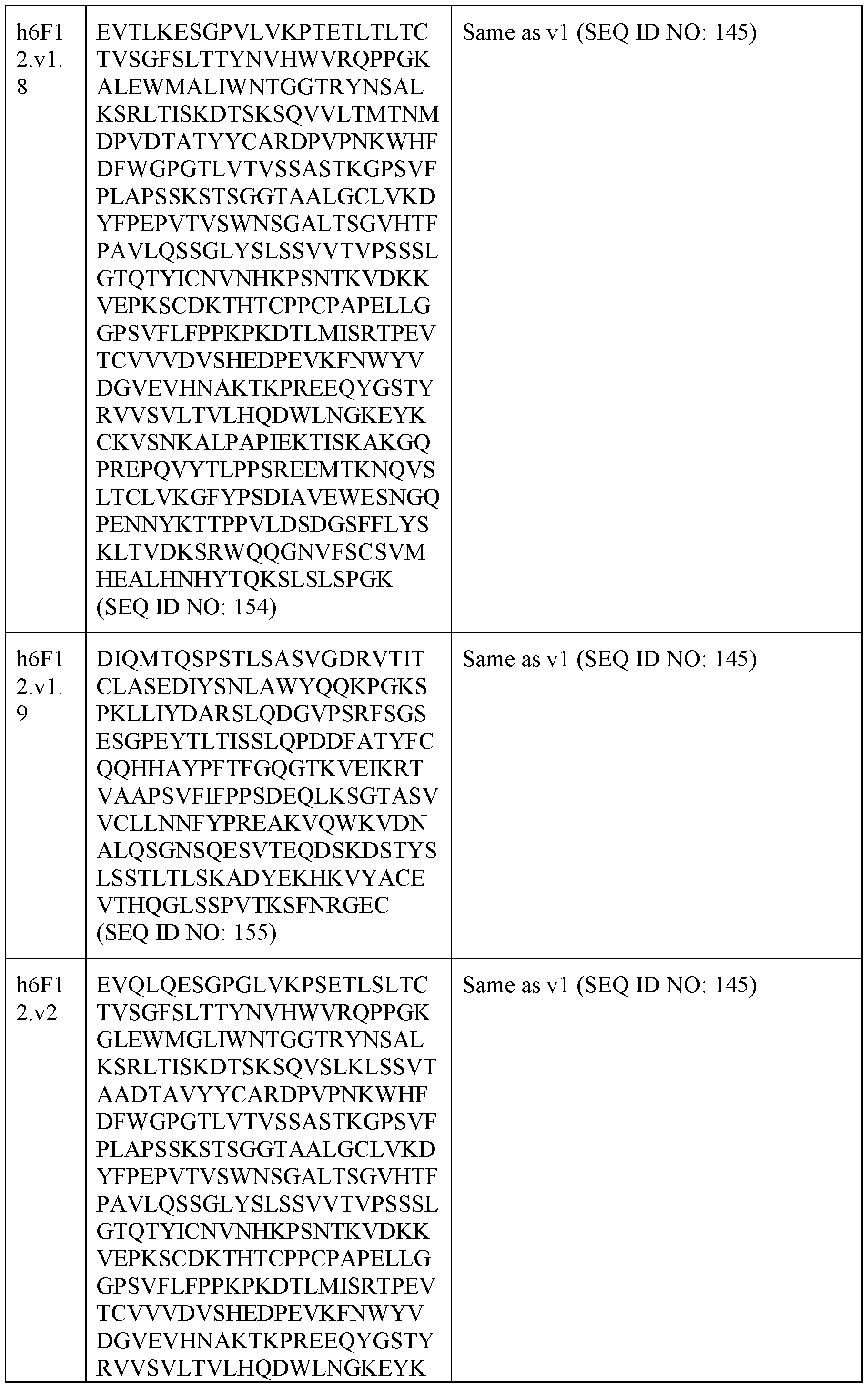 Figure imgf000304_0001