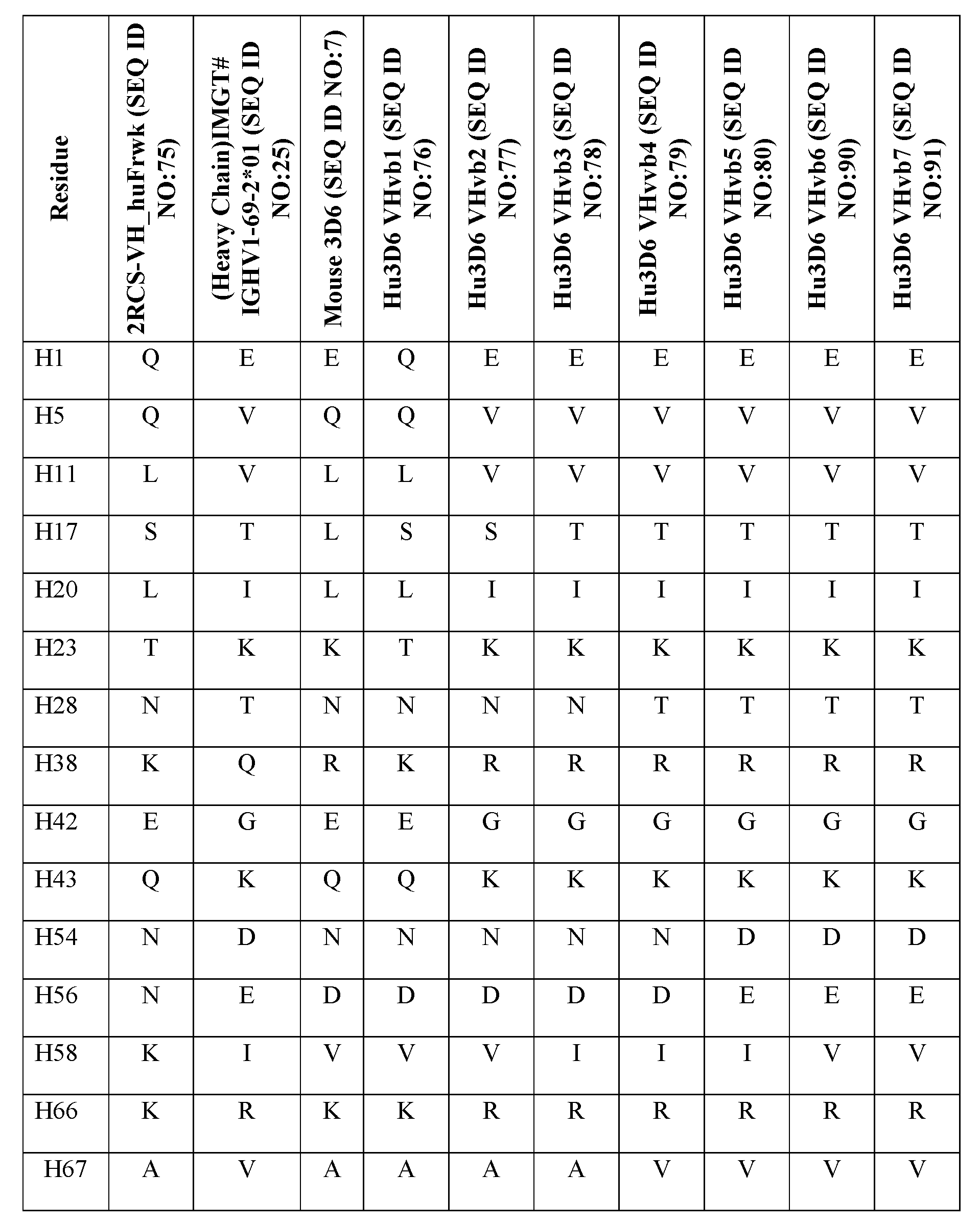 Figure imgf000100_0001
