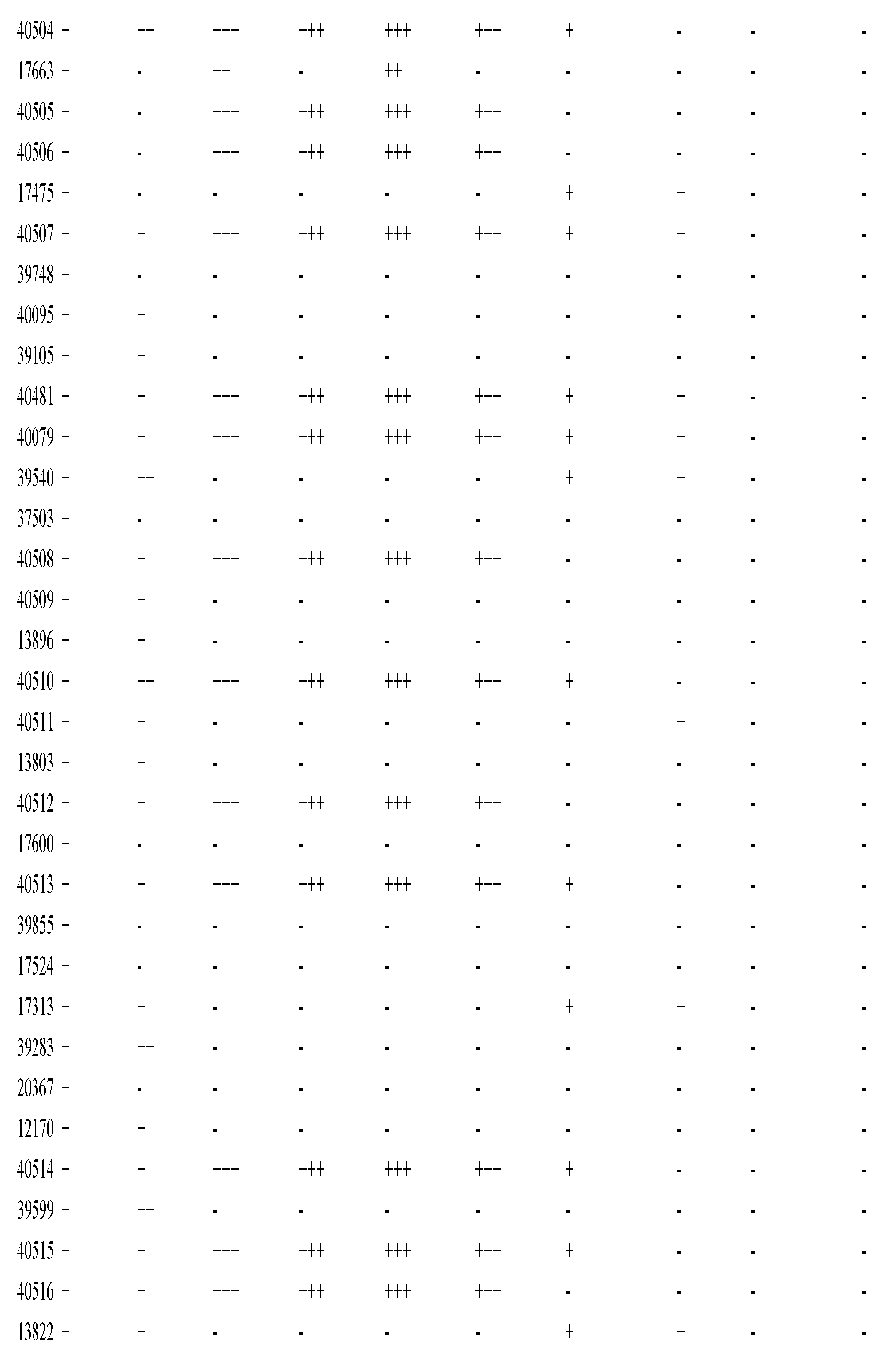Figure imgf000920_0001