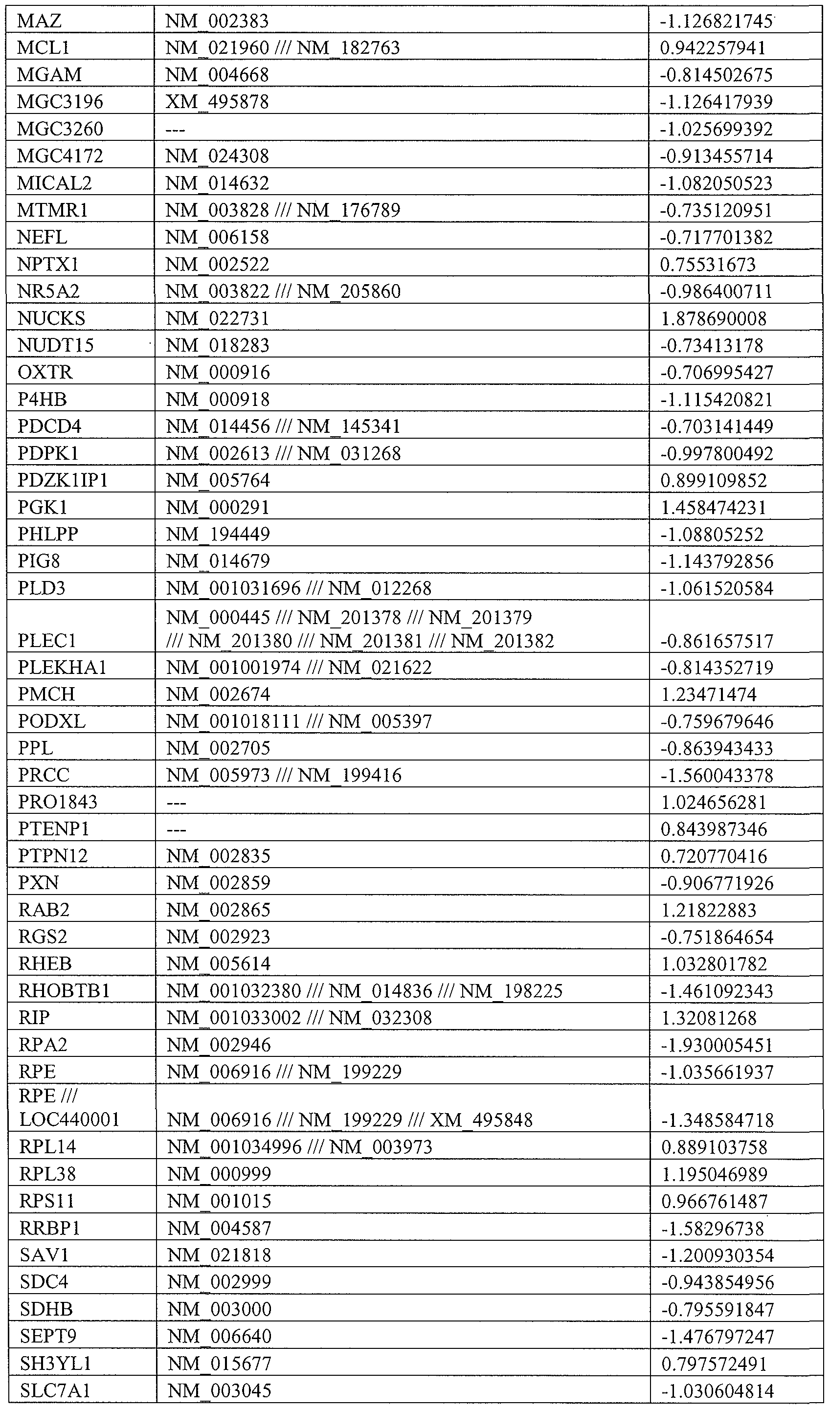 Figure imgf000081_0001