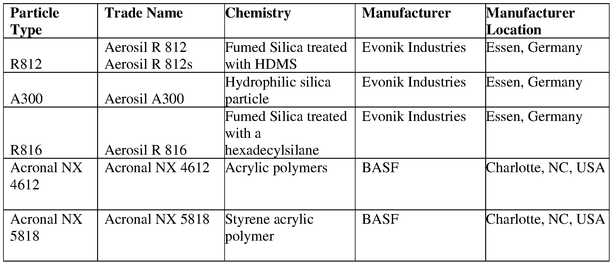 Figure imgf000013_0001