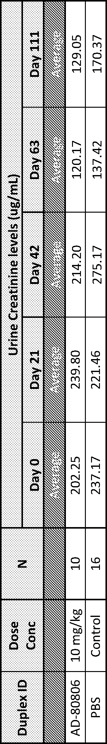 Figure AU2018360697A1_D0044