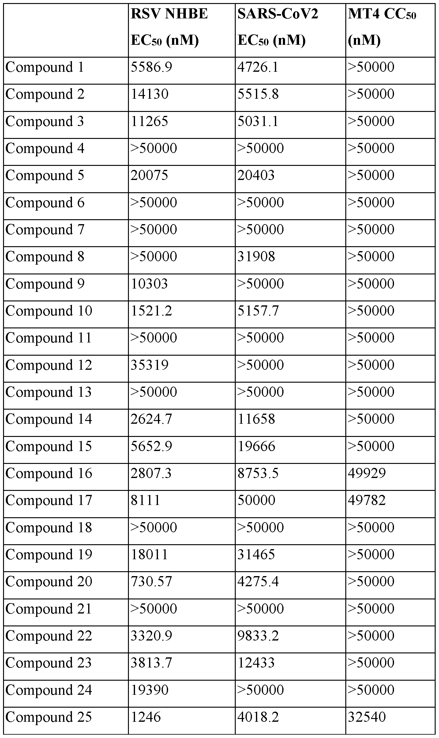 Figure imgf000099_0001