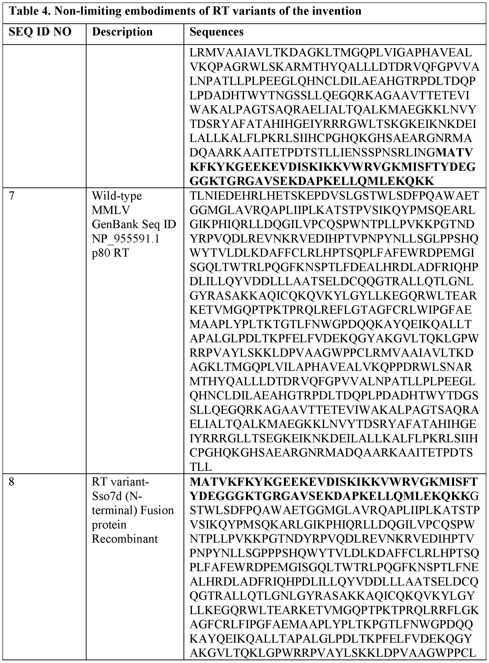 Figure imgf000147_0001
