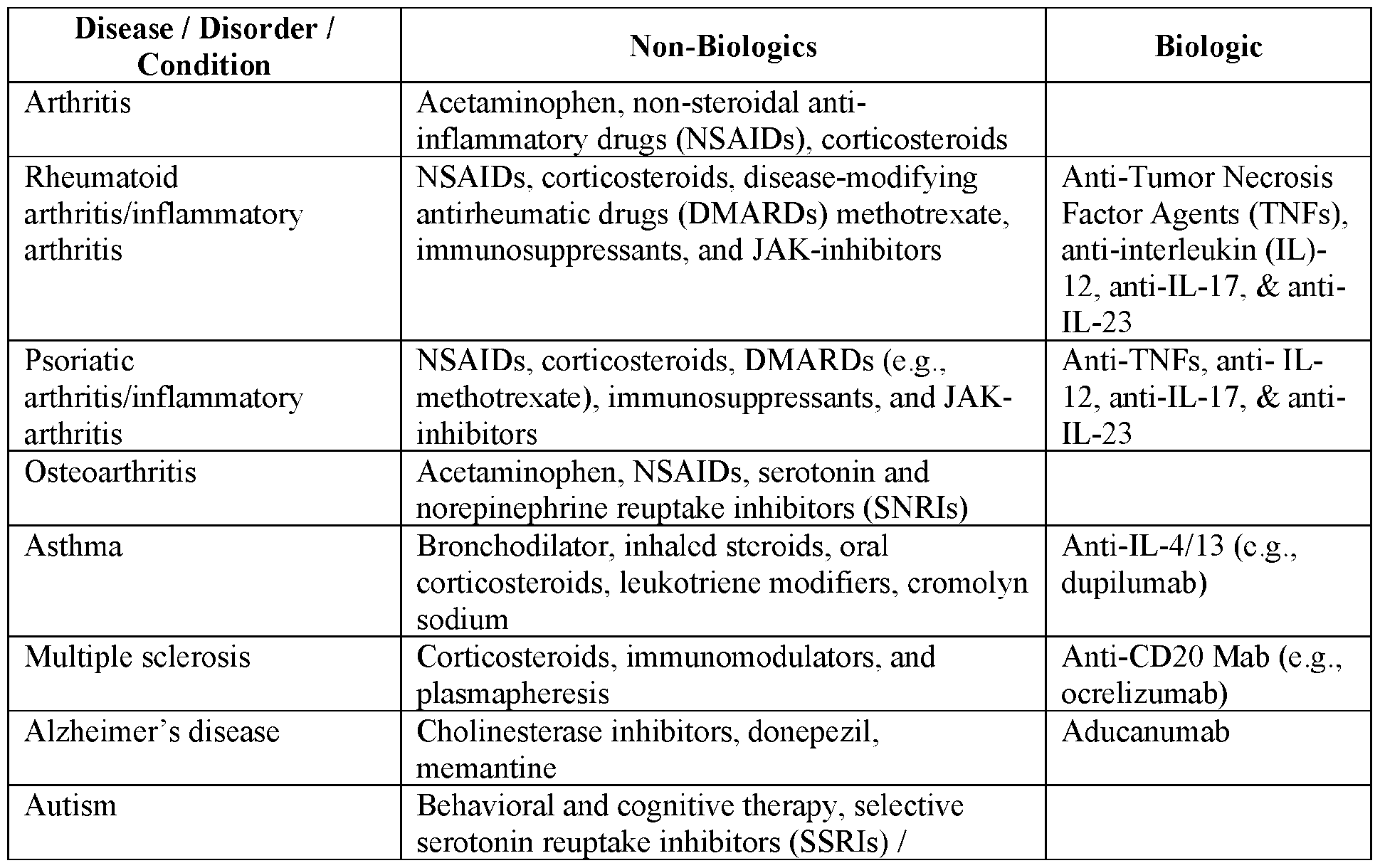 Figure imgf000057_0001
