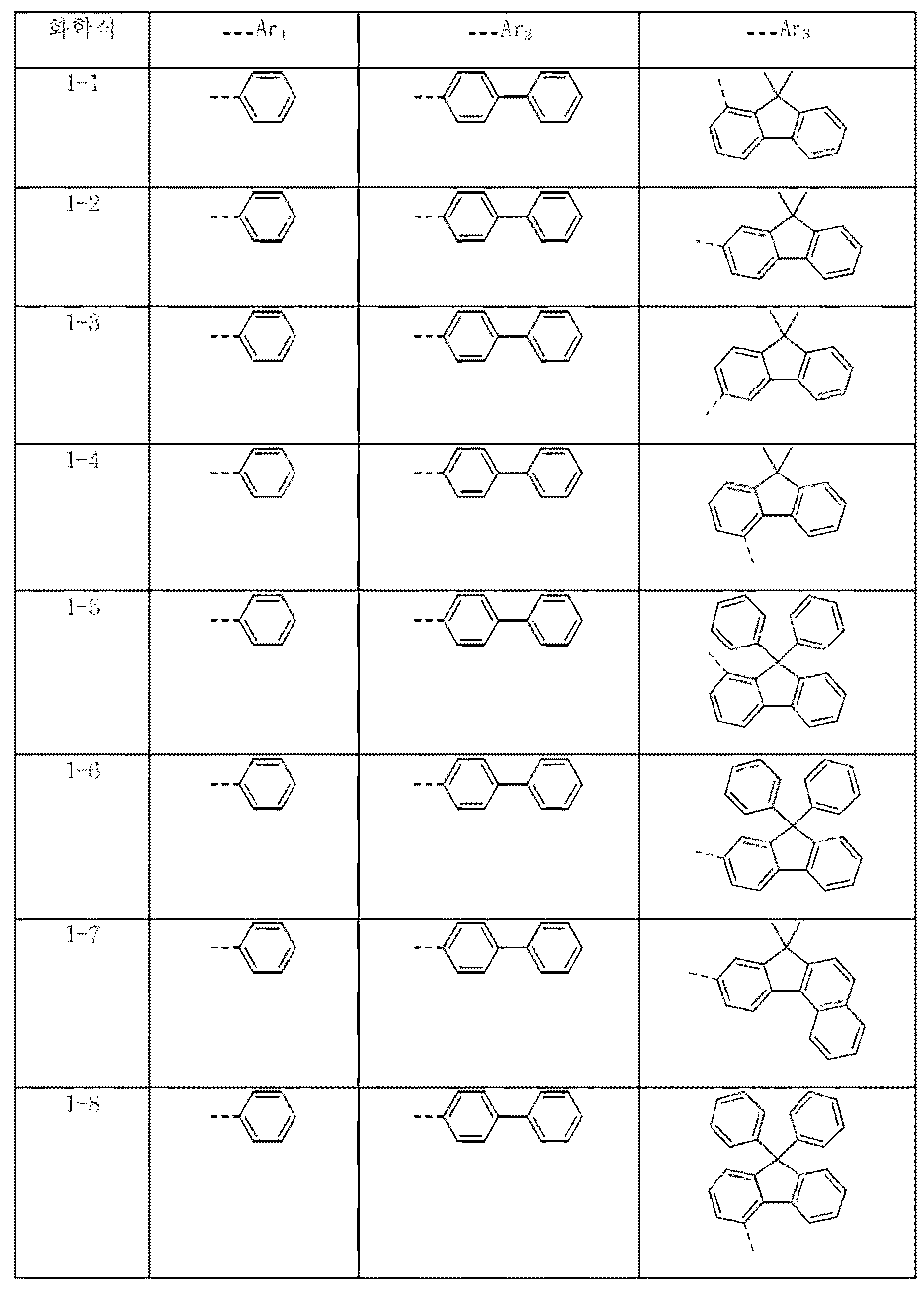 Figure 112015010661015-pat00043