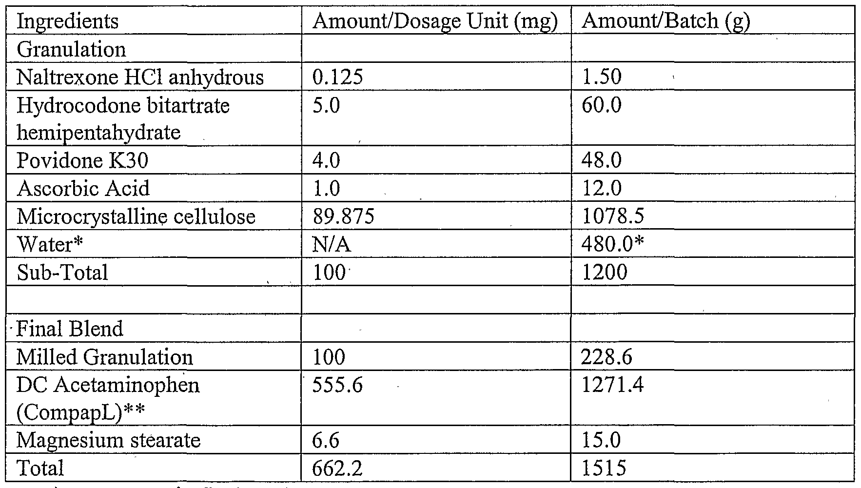 Figure imgf000045_0002