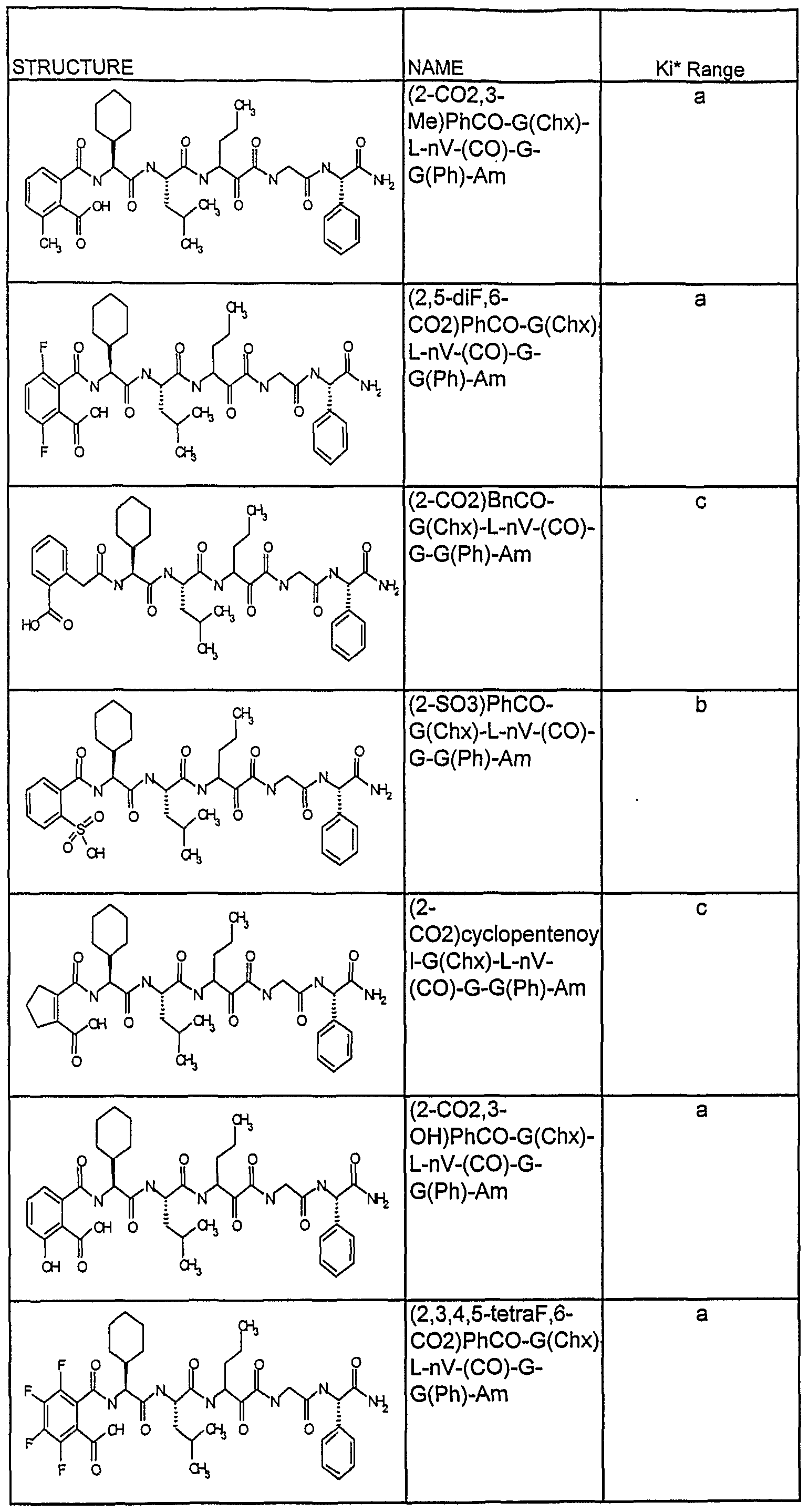Figure imgf000158_0001