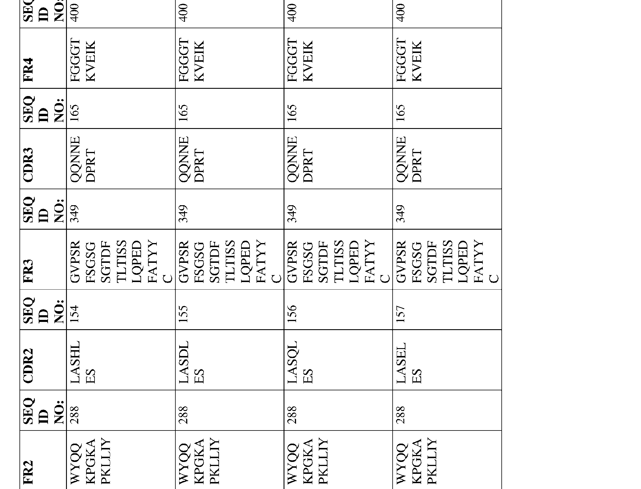 Figure imgf000110_0001