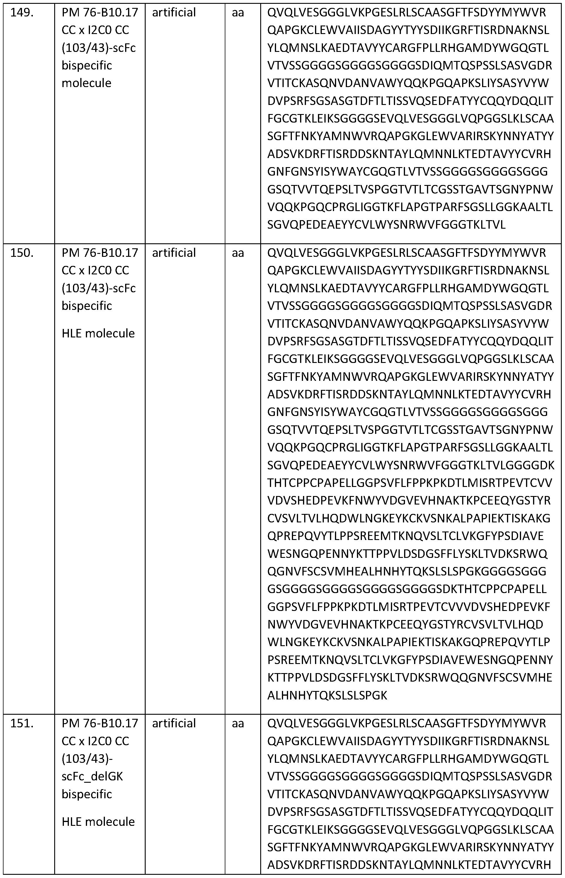 Figure imgf000103_0001