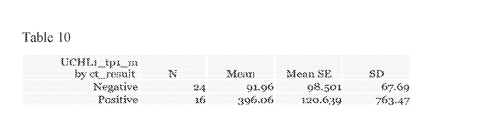 Figure imgf000103_0003
