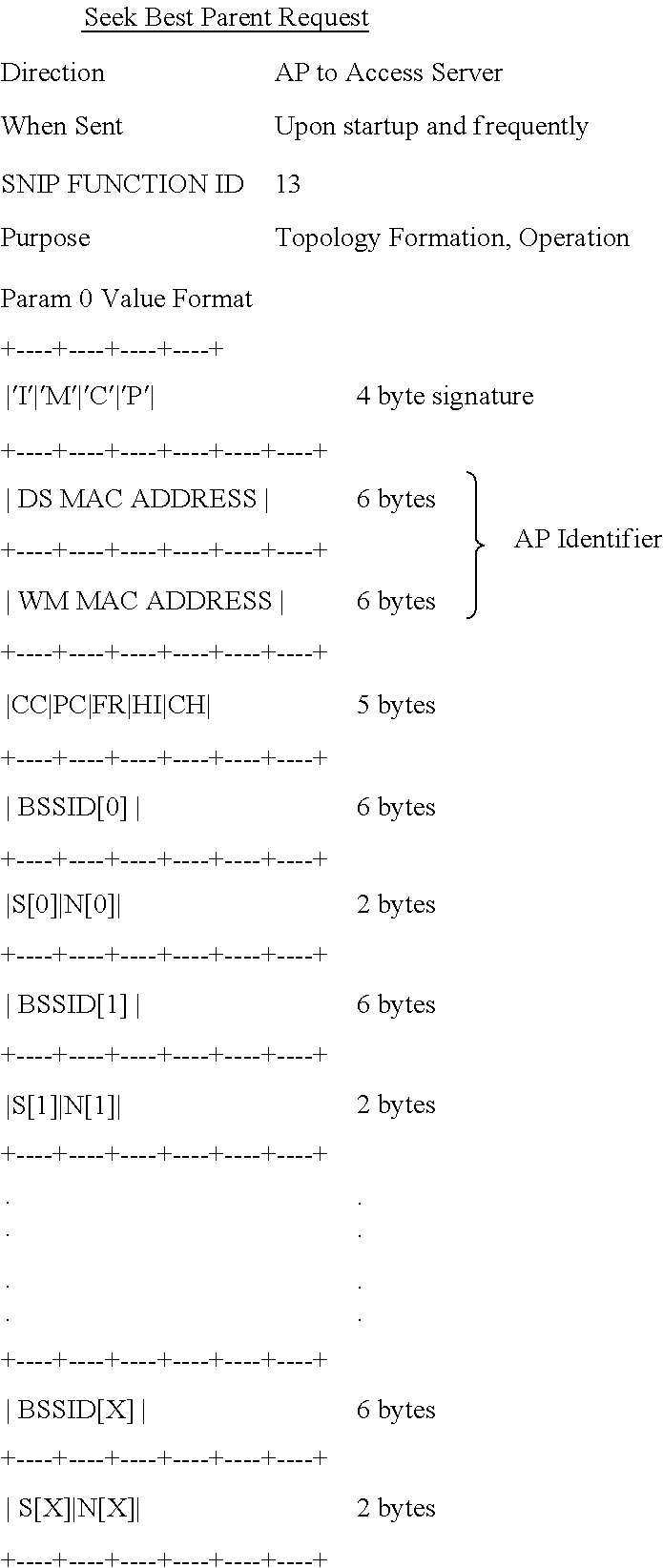 Figure US20130301628A1-20131114-C00004