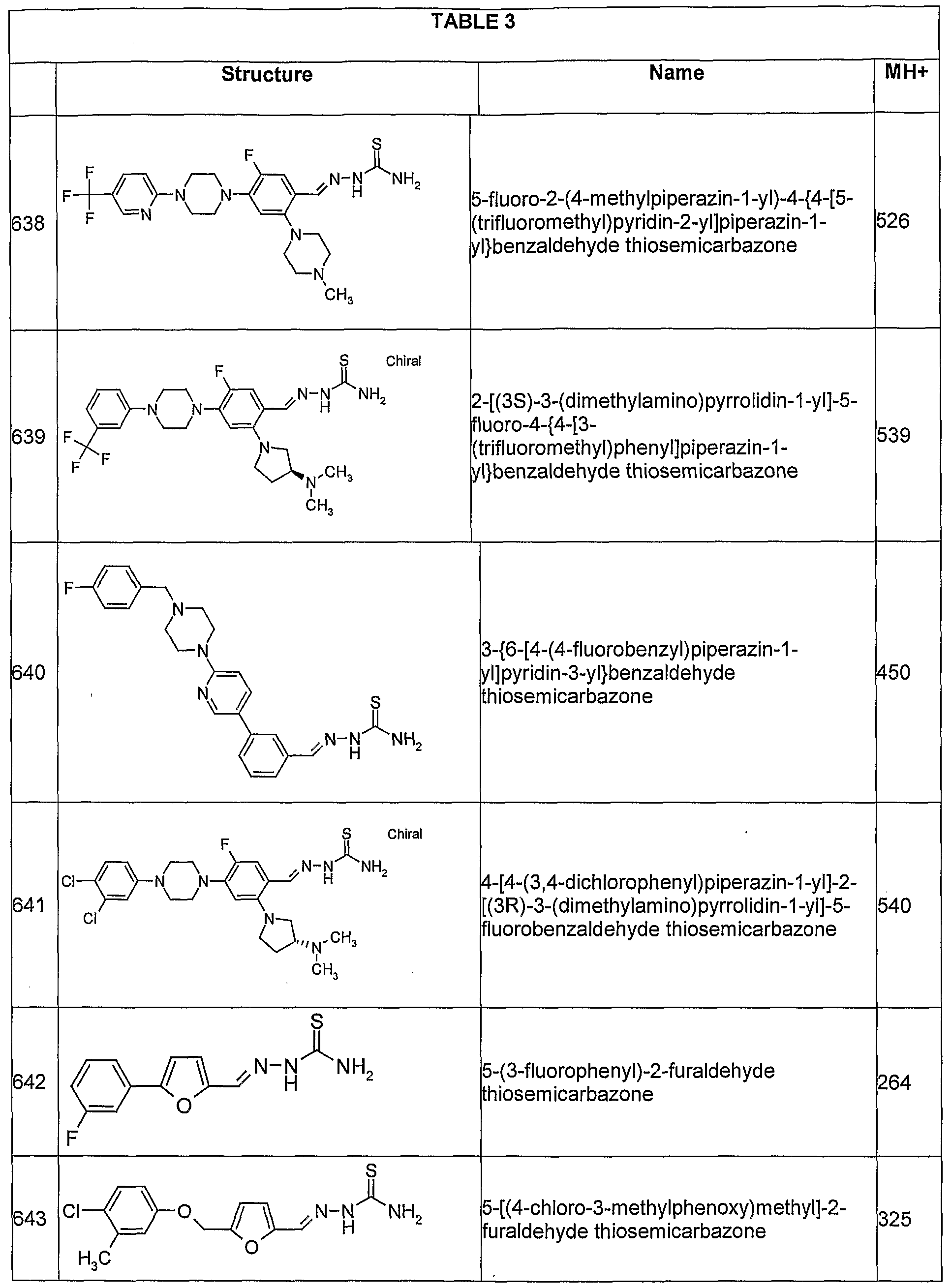 Figure imgf000154_0001