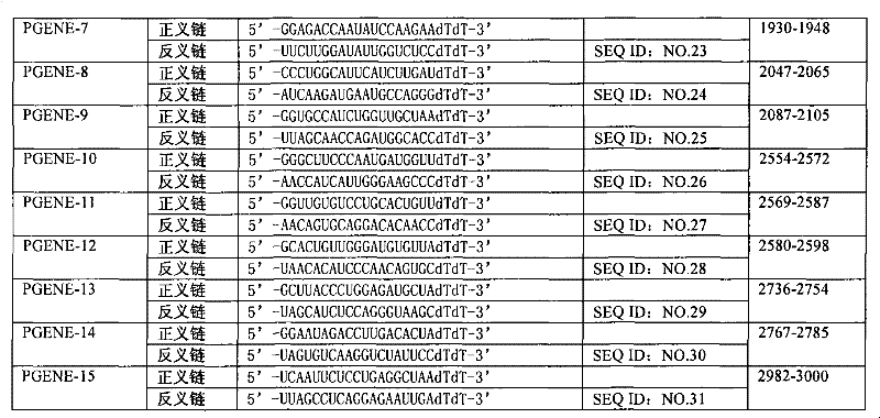 Figure G2009101473247D00151