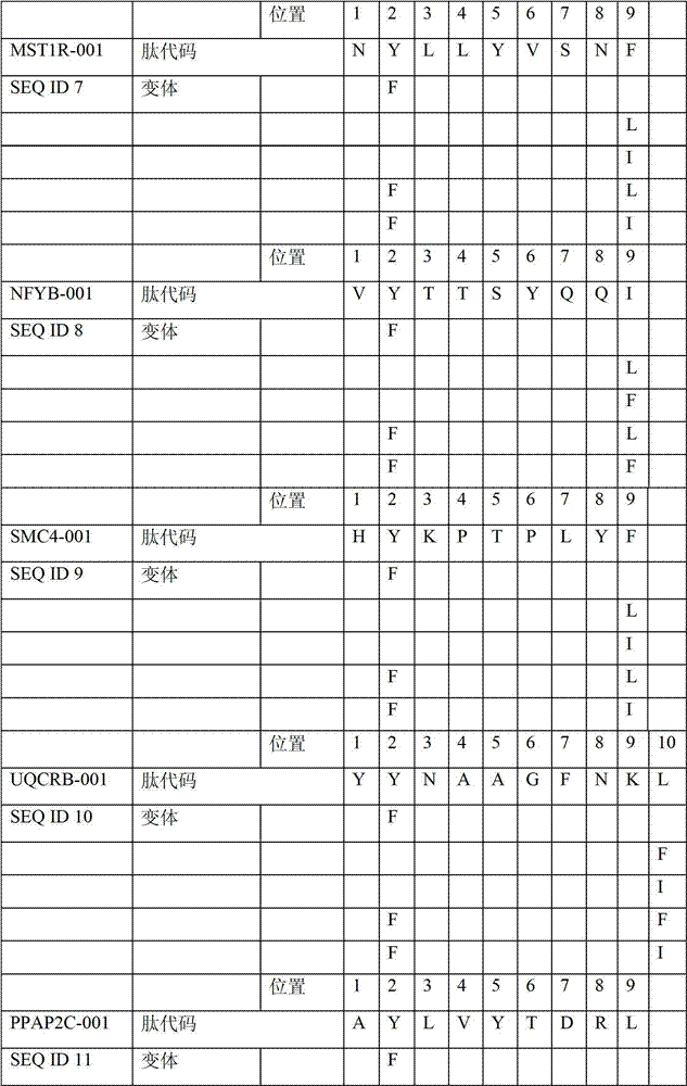 Figure GDA00002496206700661