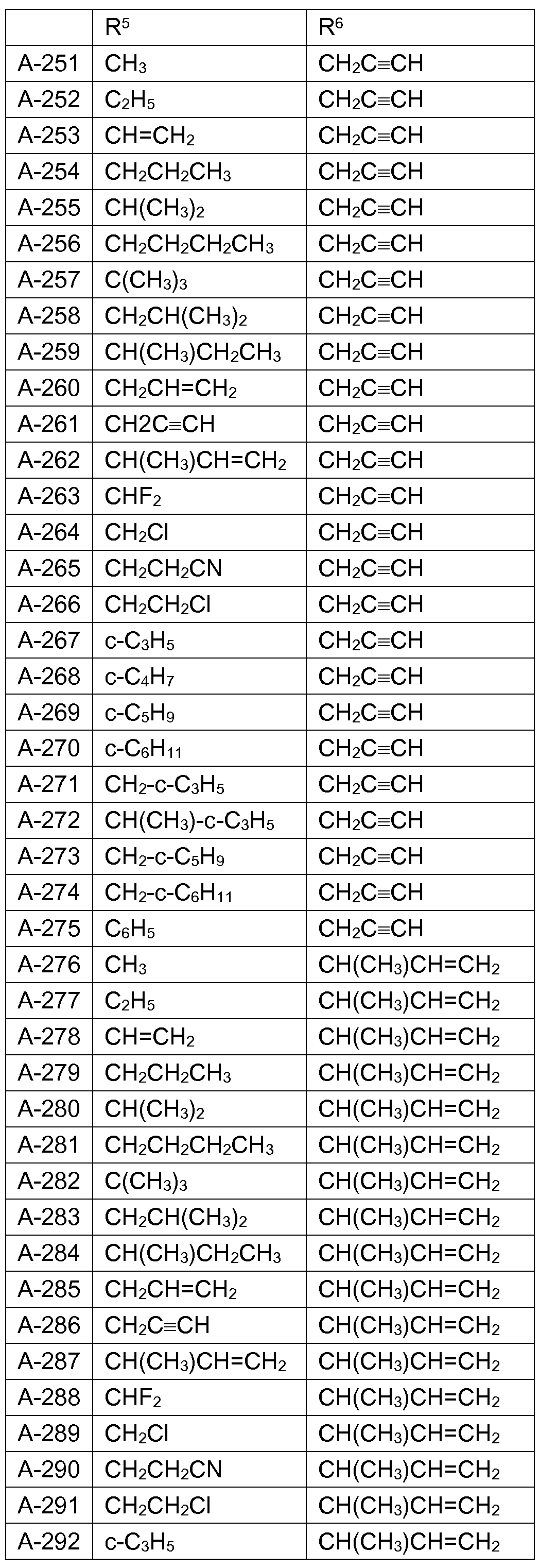 Figure imgf000030_0001
