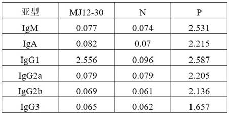 Figure 713940DEST_PATH_IMAGE001