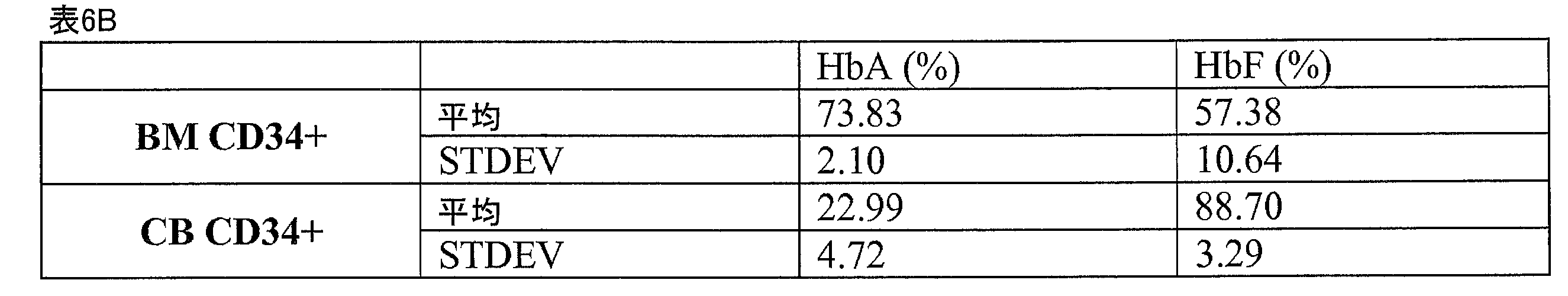 Figure 2022110097000012