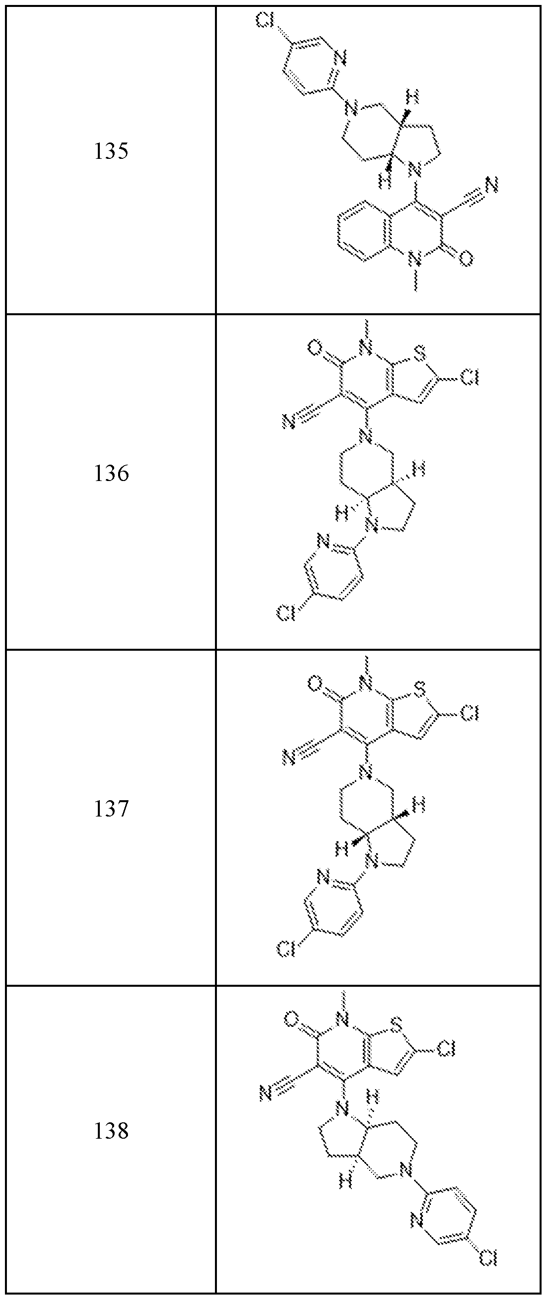 Figure imgf000162_0001