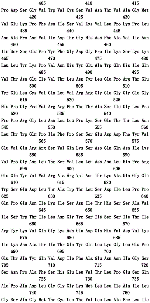 Figure IDA0001049029100000241