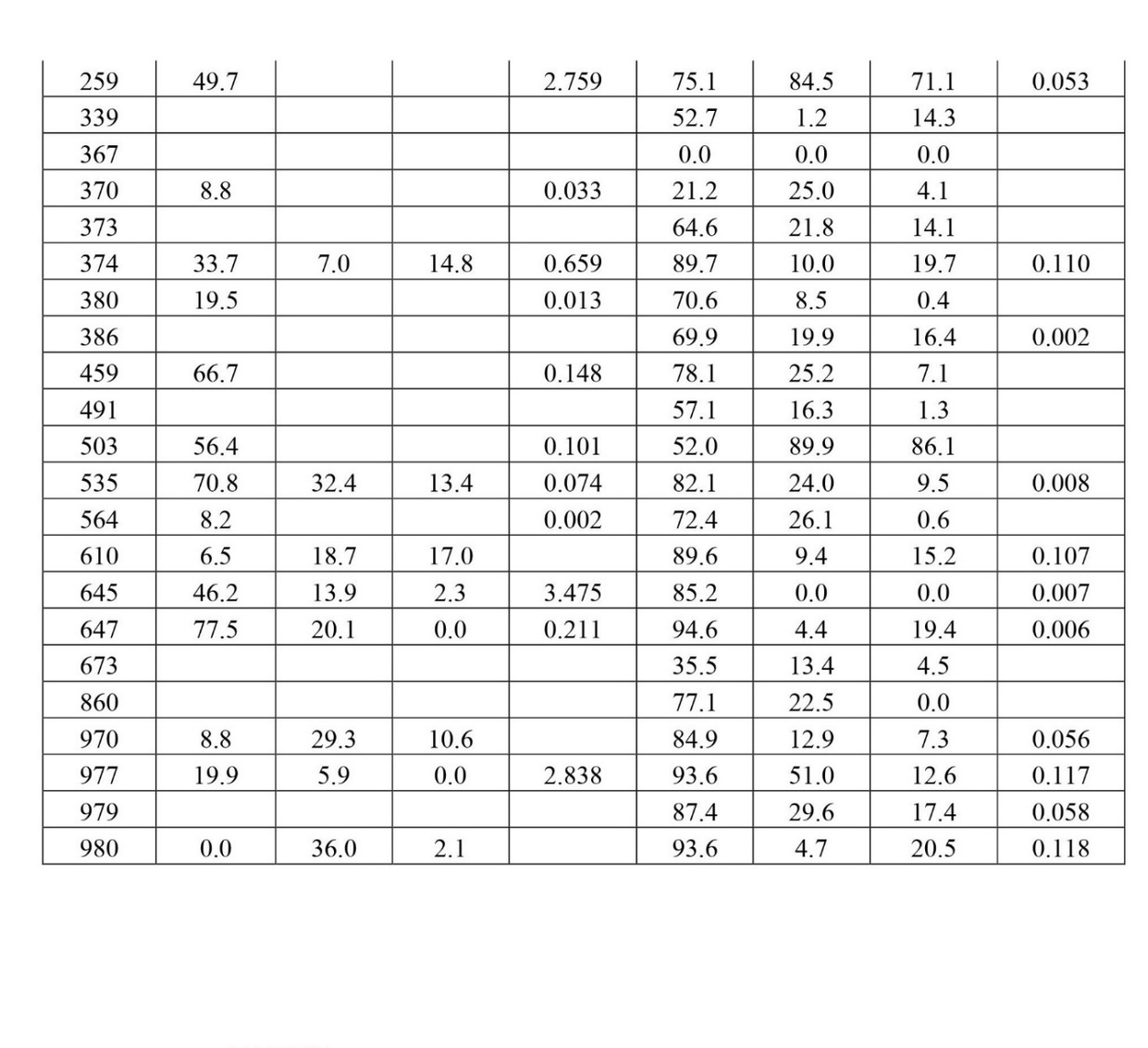 Figure 2023011614000049