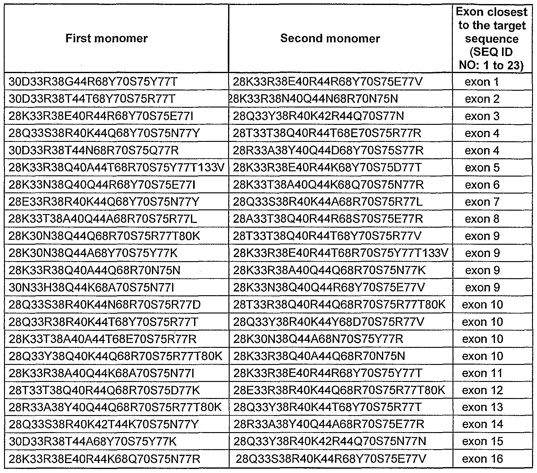 Figure imgf000015_0001