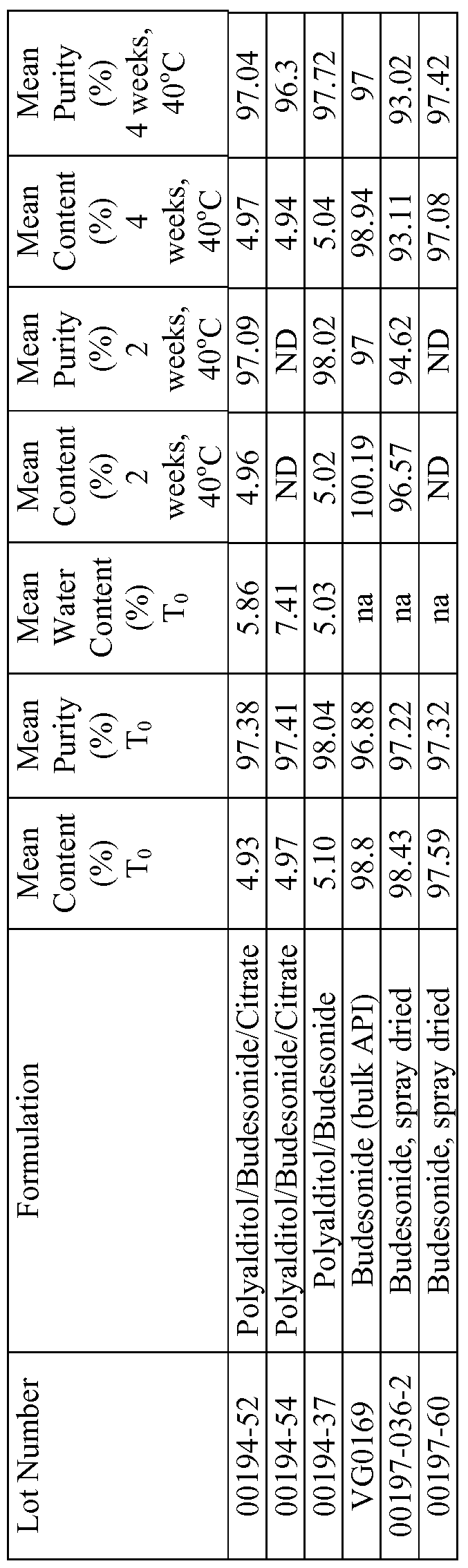 Figure imgf000034_0001