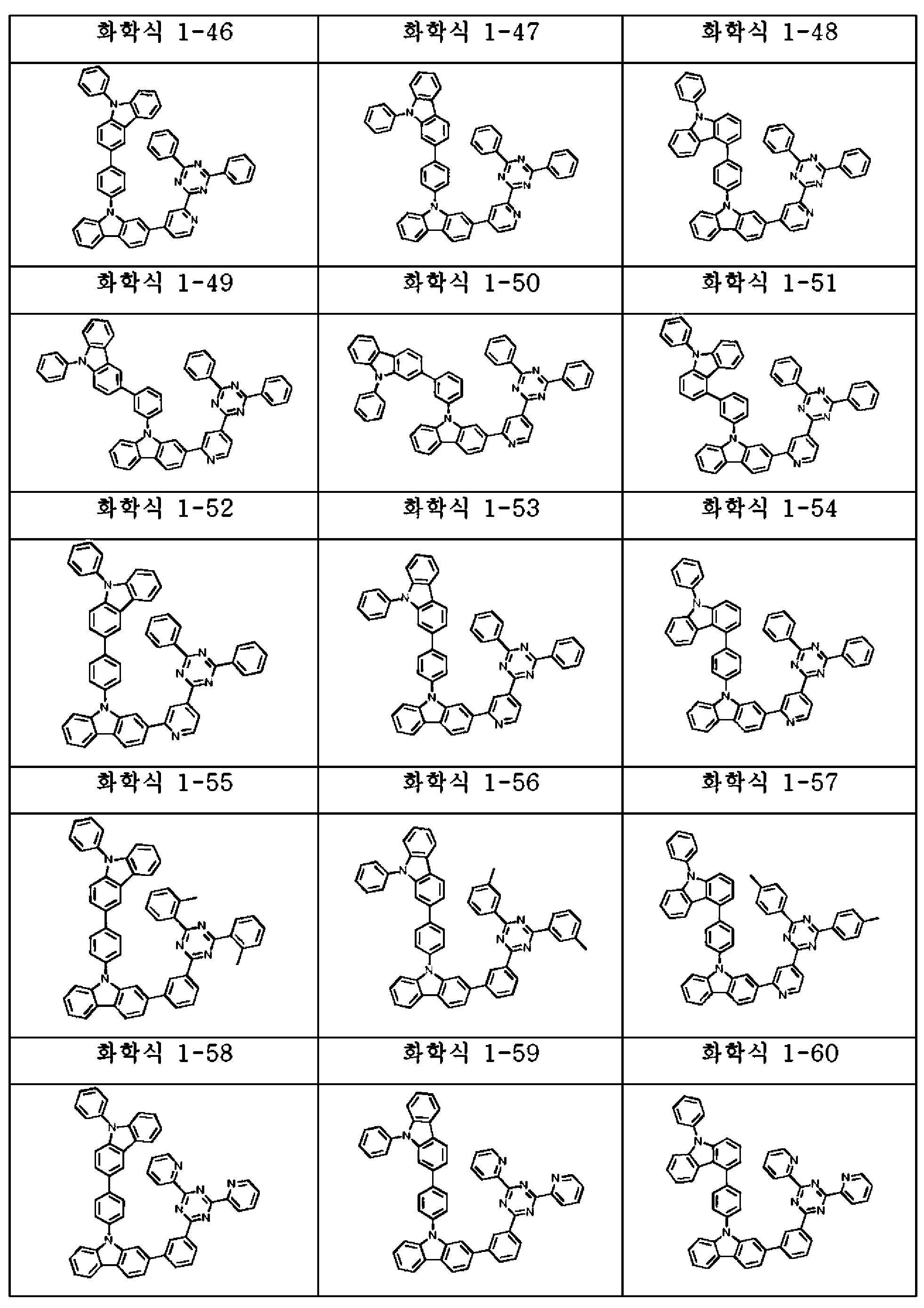 Figure PCTKR2014006184-appb-I000073