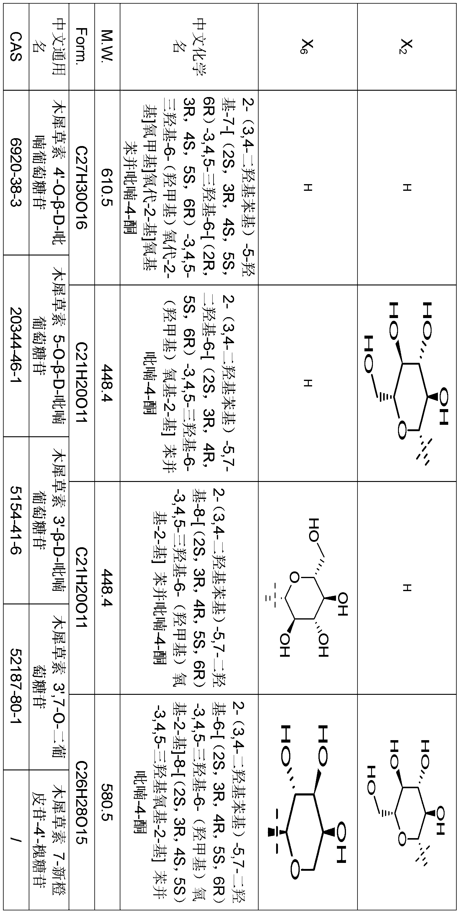 Figure PCTCN2022085860-appb-000022